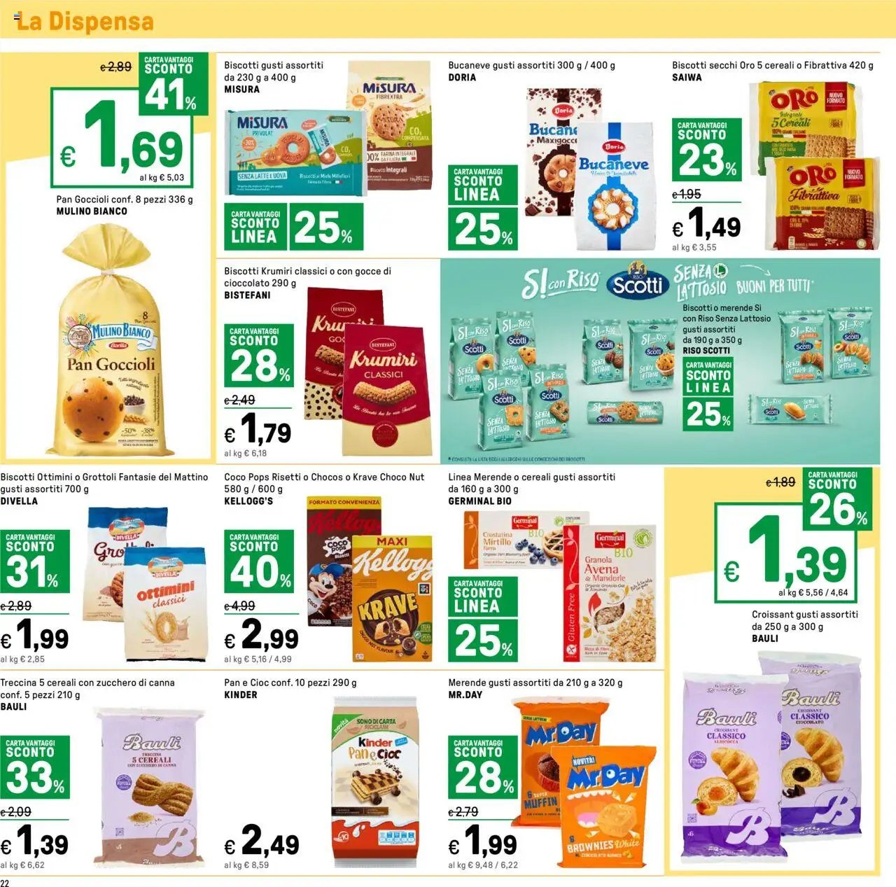 Volantino Iper (2025-10-02 - 2025-10-11)