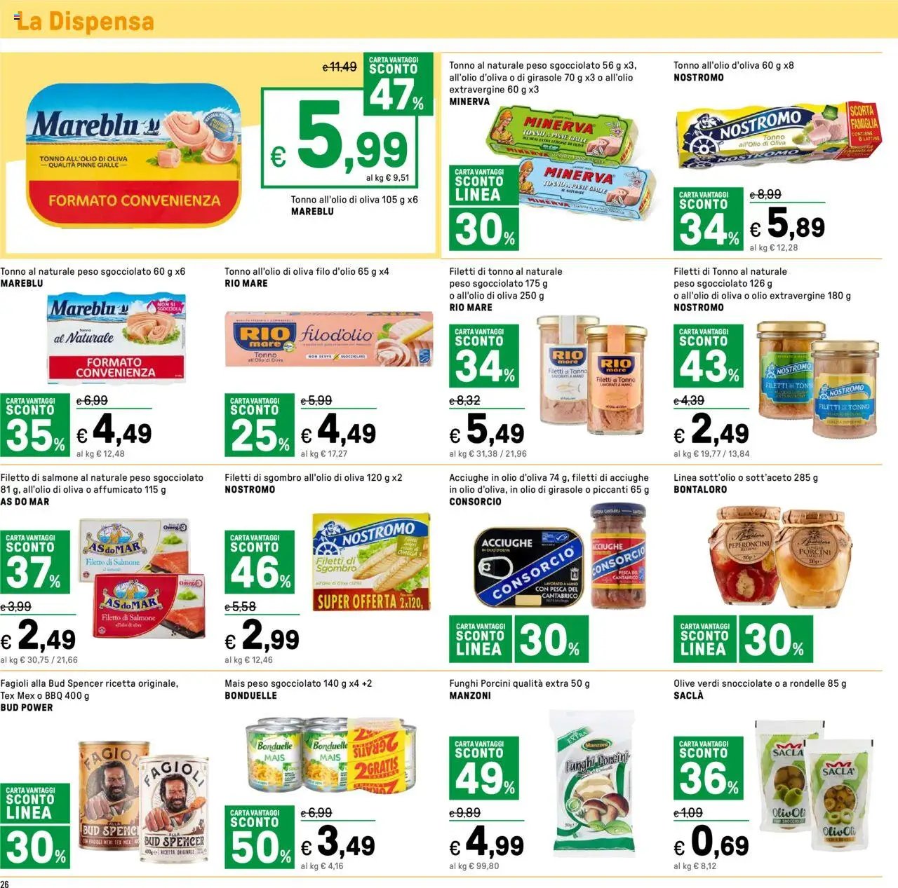 Volantino Iper (2025-10-02 - 2025-10-11)