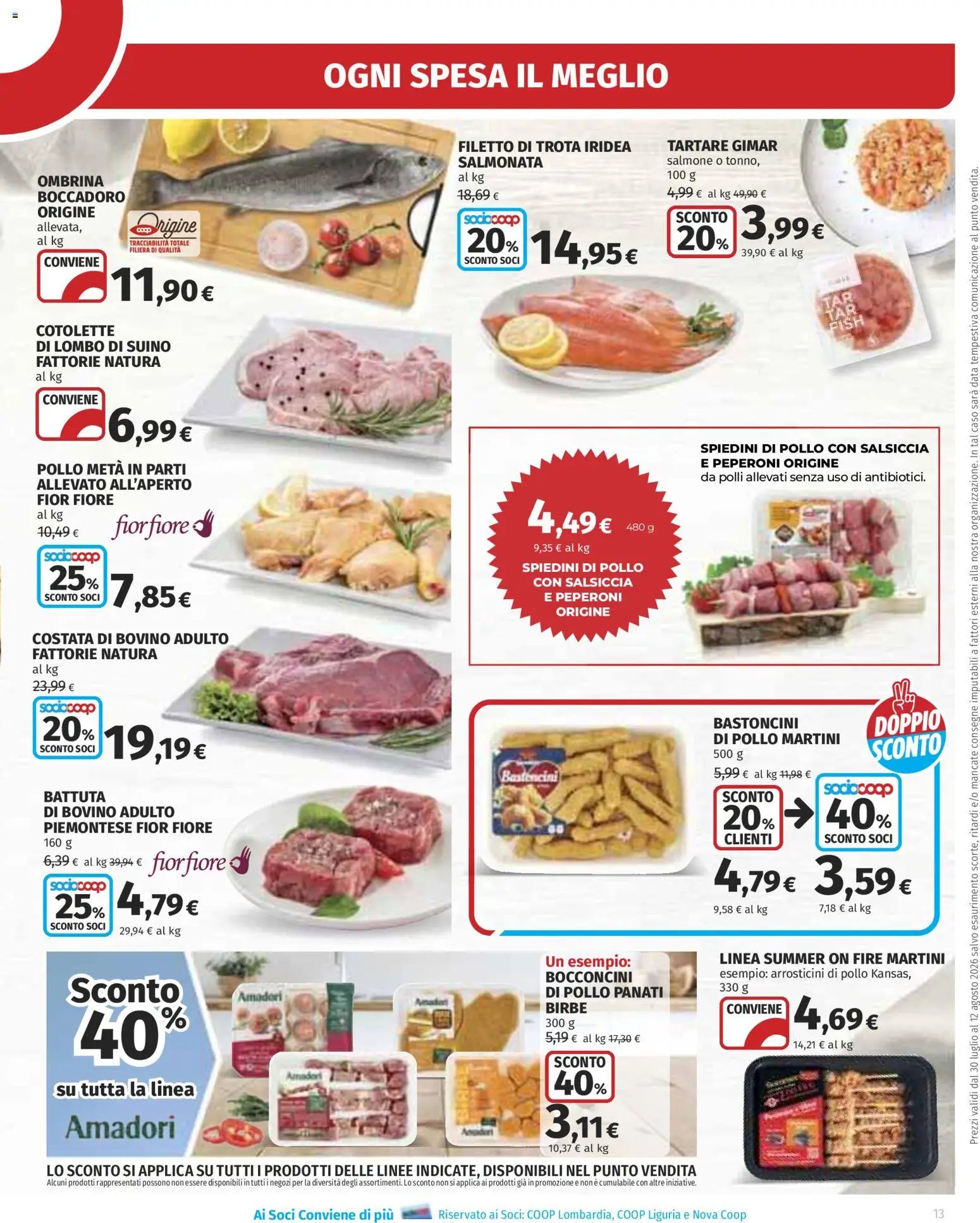 Ipercoop volantino Milano Bonola