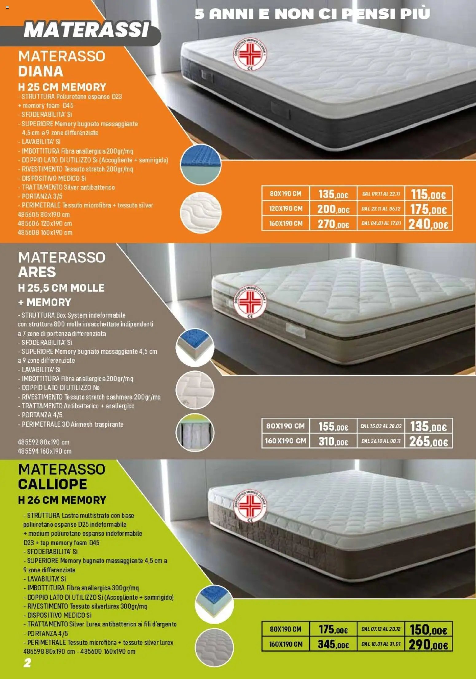 Orizzonte volantino Mobile