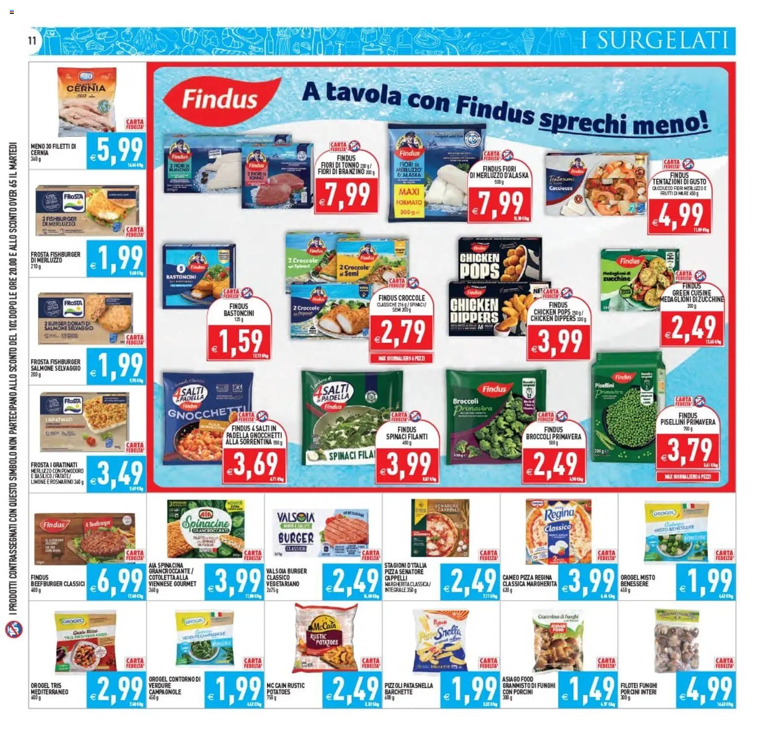 PIM Supermercati volantino