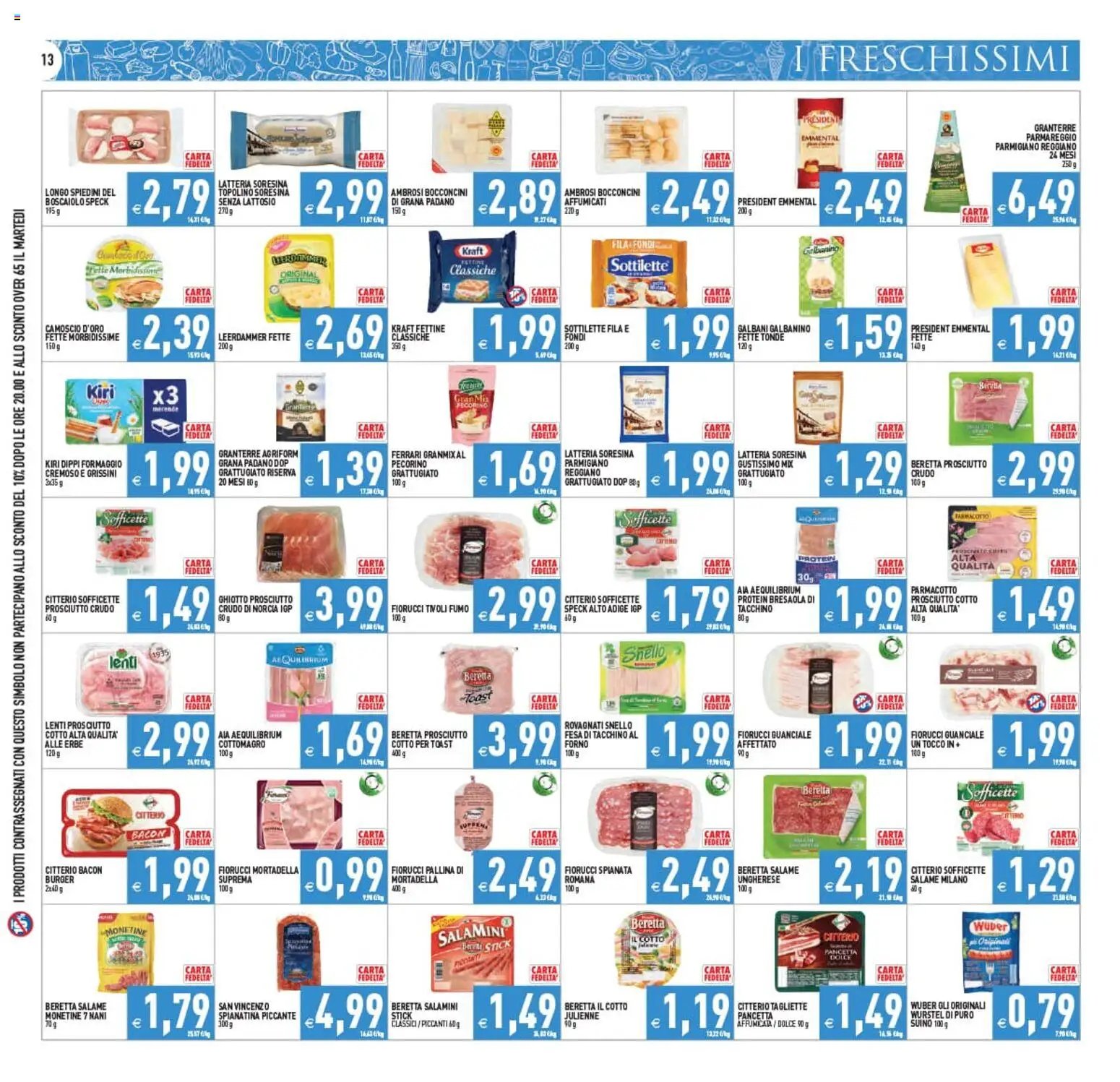 PIM Supermercati volantino
