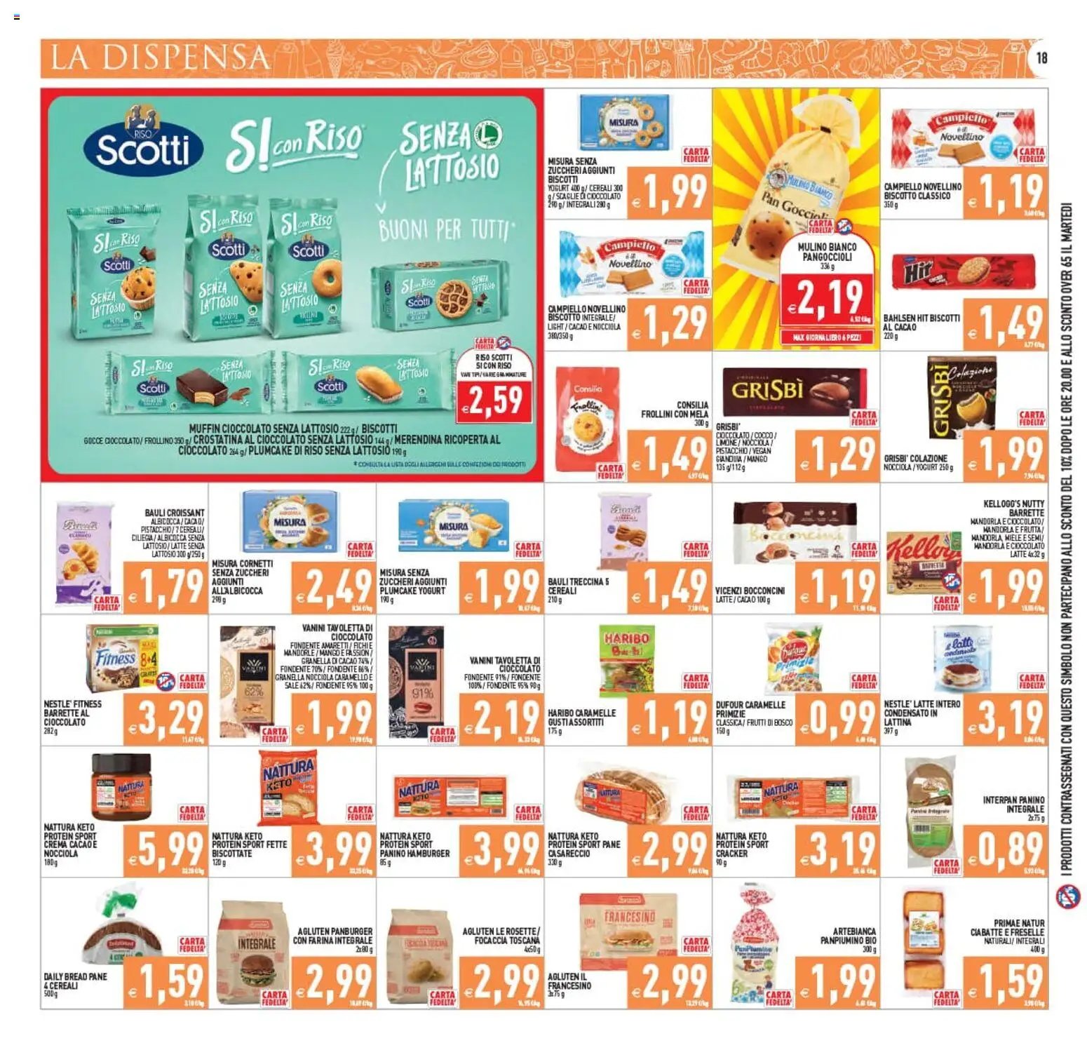 PIM Supermercati volantino