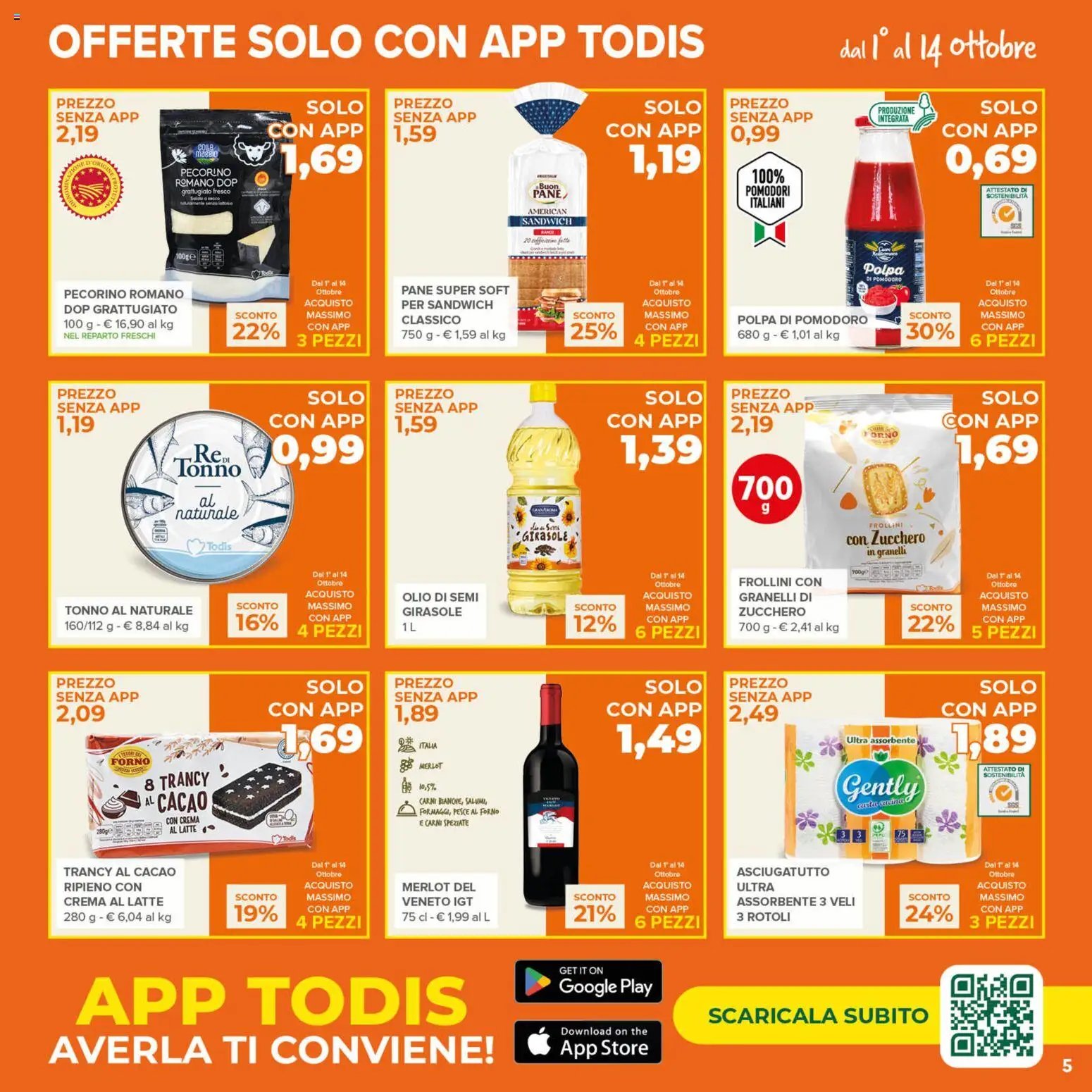 Todis volantino