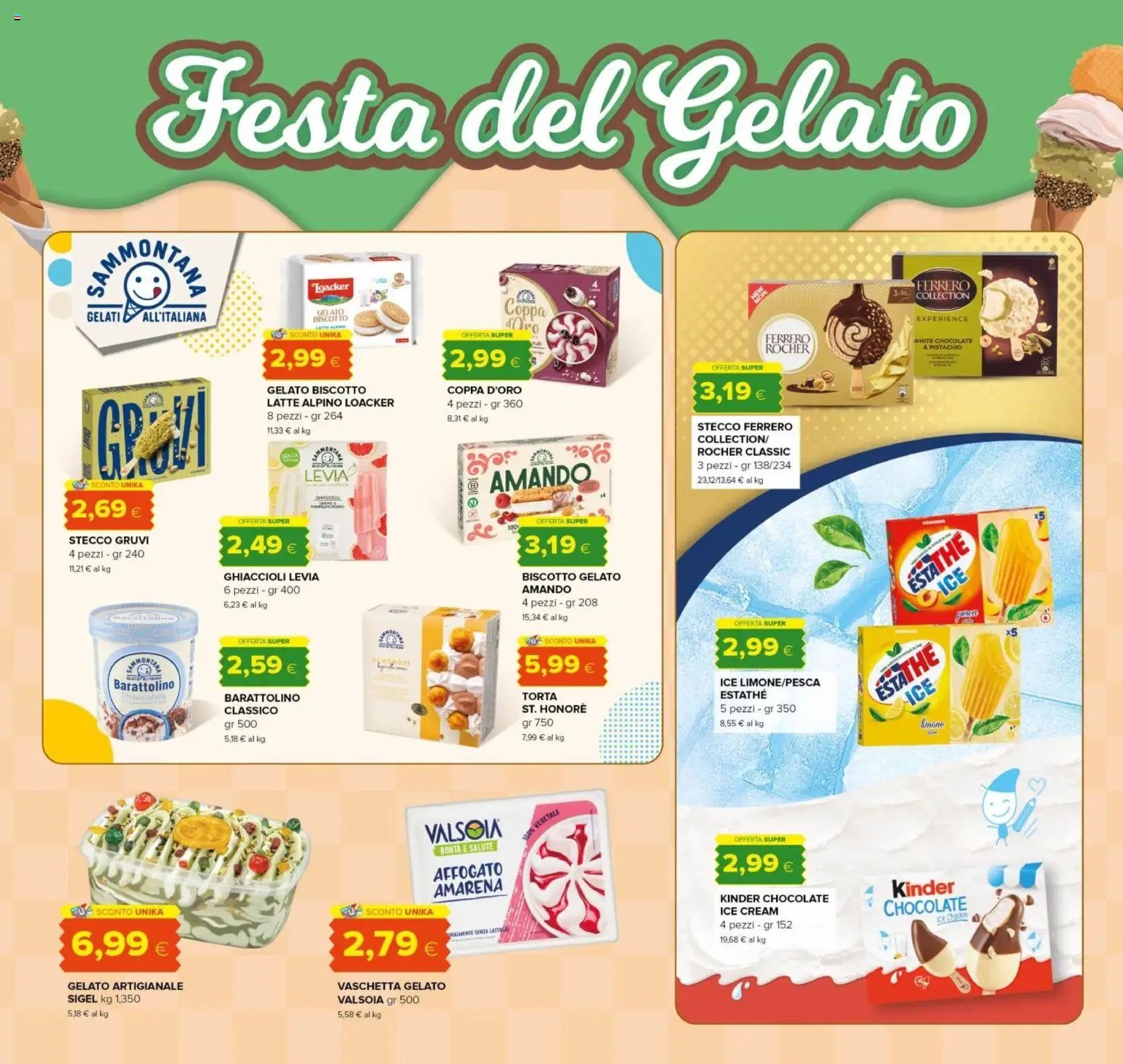 Tigre volantino Roma
