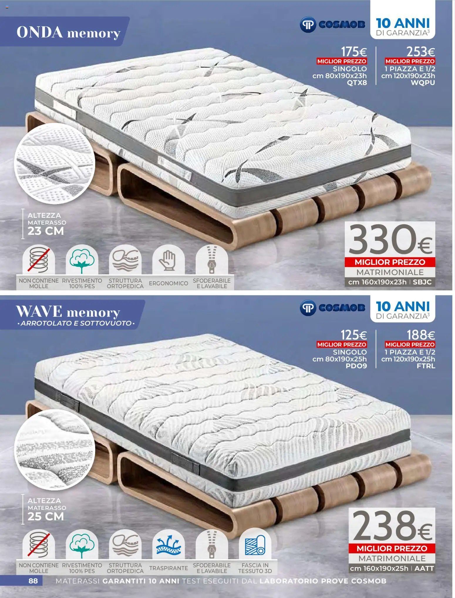 Mondo Convenienza volantino (2026-04-01 - 2026-06-30)