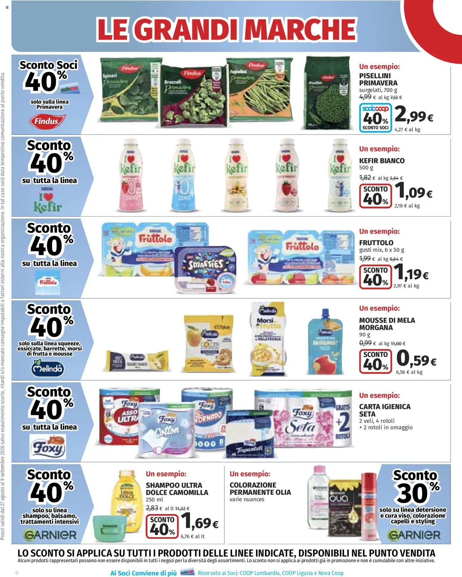 Ipercoop volantino Milano