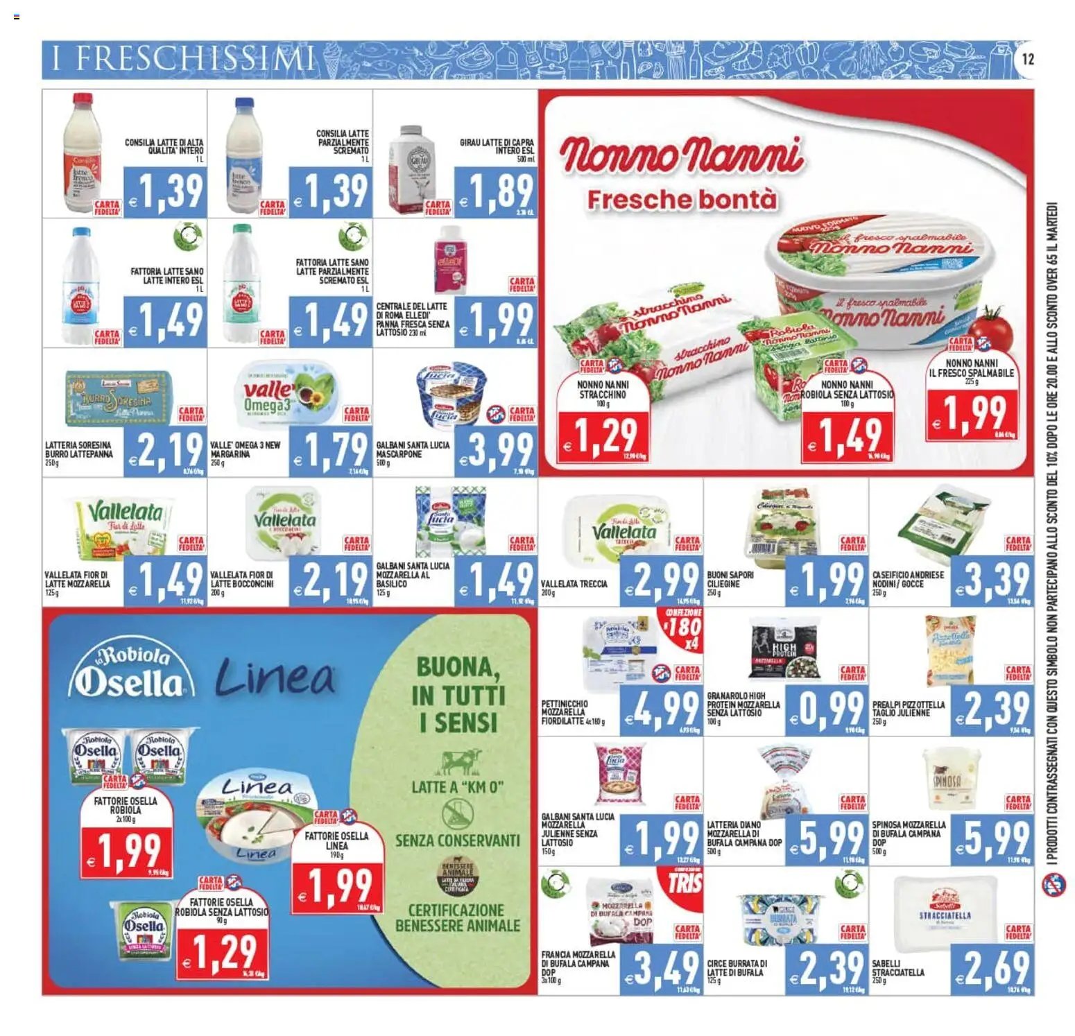 PIM Supermercati volantino