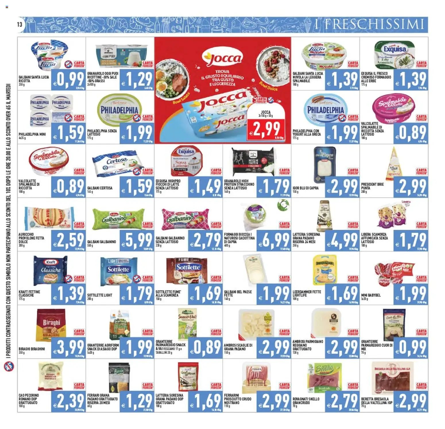 PIM Supermercati volantino