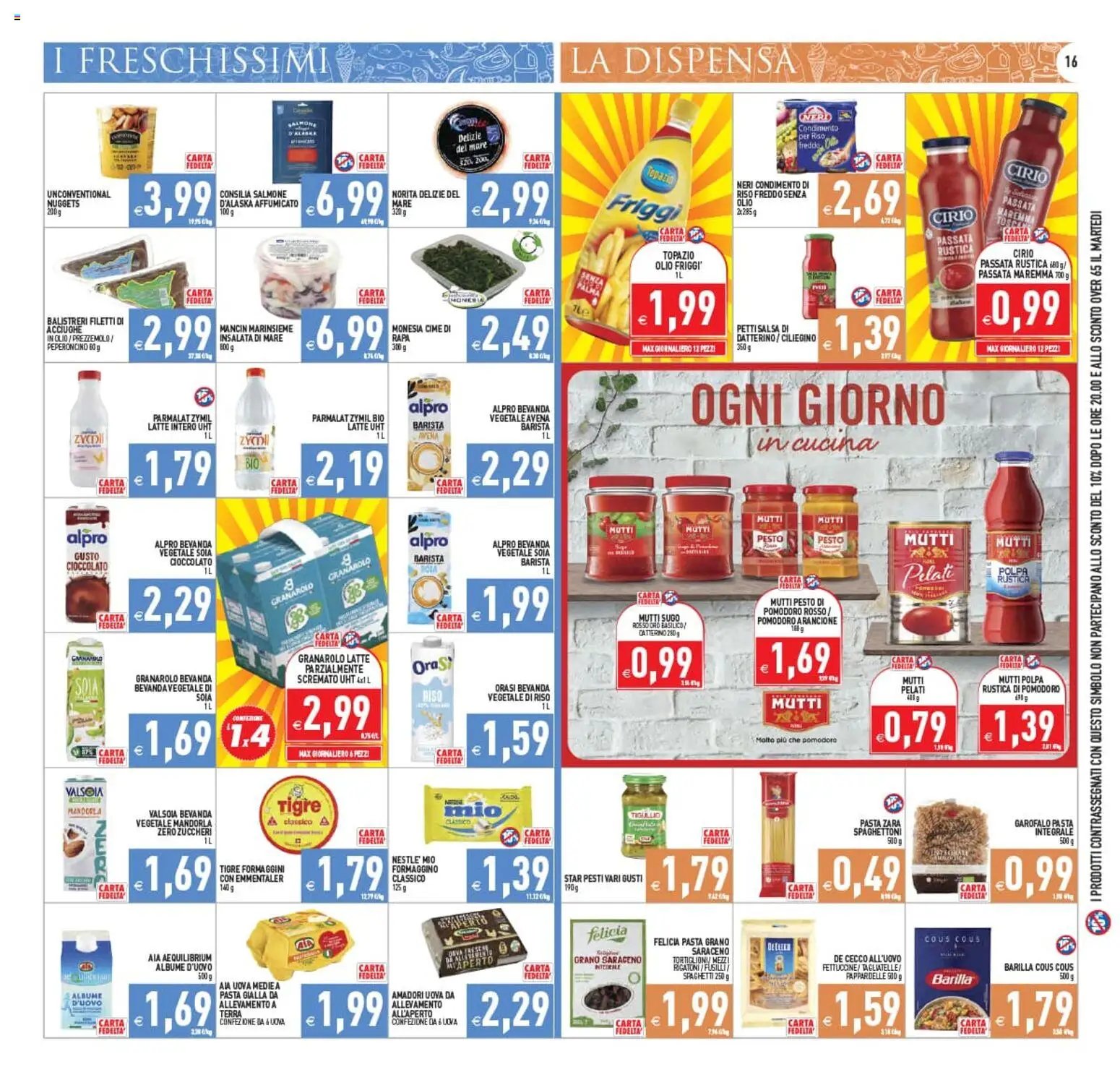 PIM Supermercati volantino