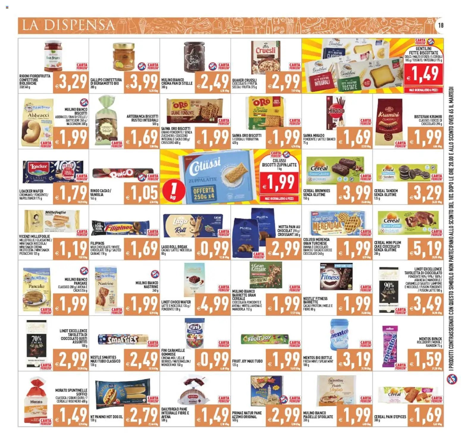 PIM Supermercati volantino