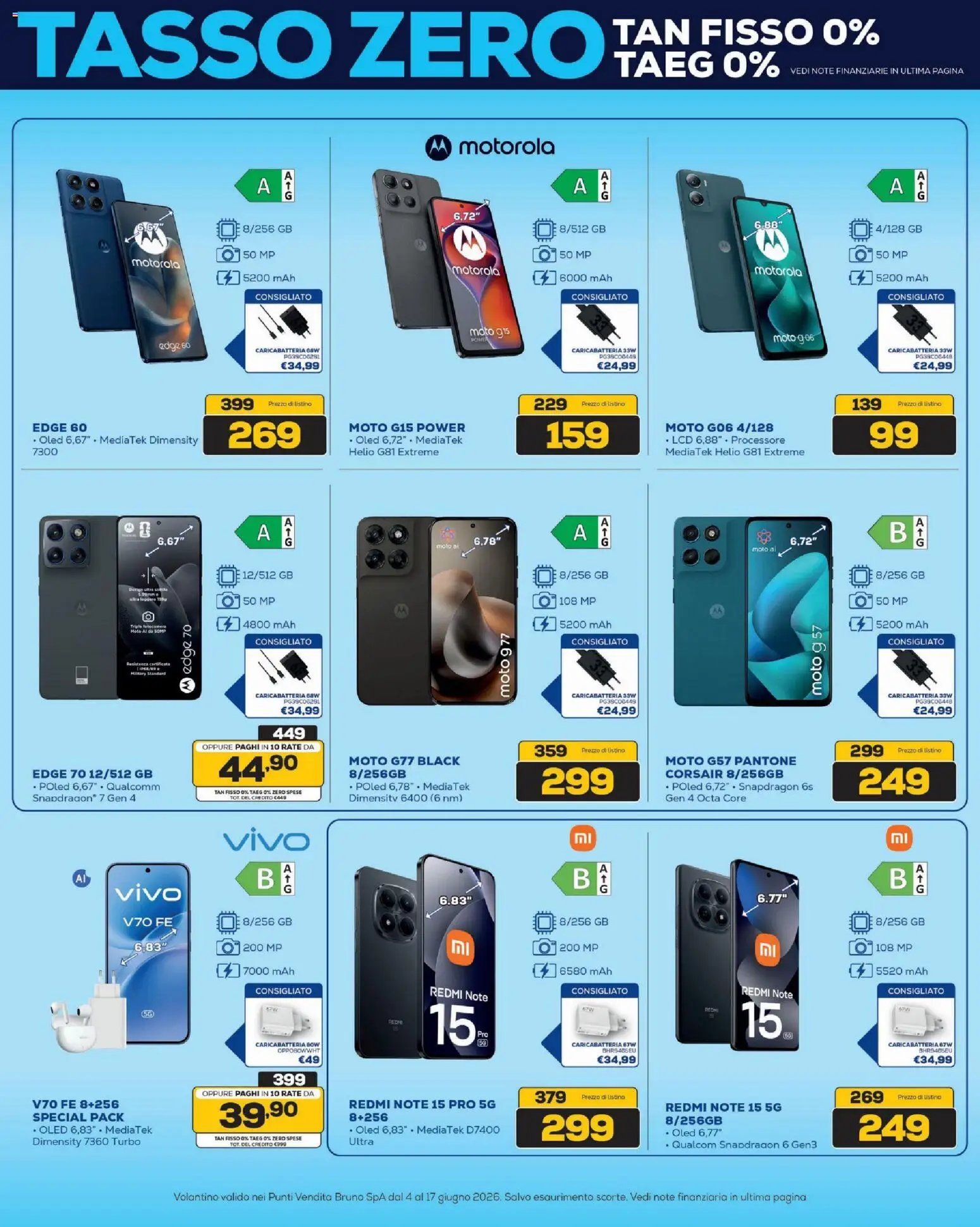 BRUNO volantino Black Friday