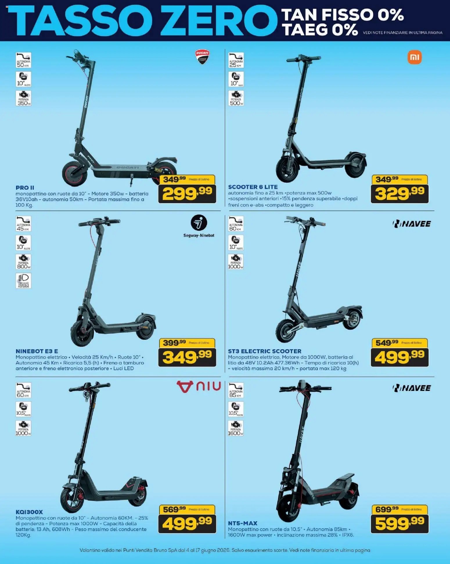 BRUNO volantino Black Friday