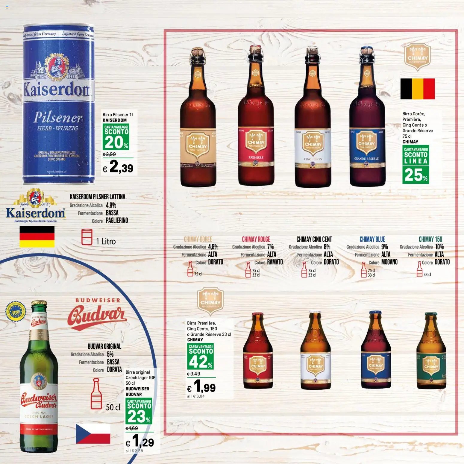 Iper volantino (2026-03-19 - 2026-03-29)