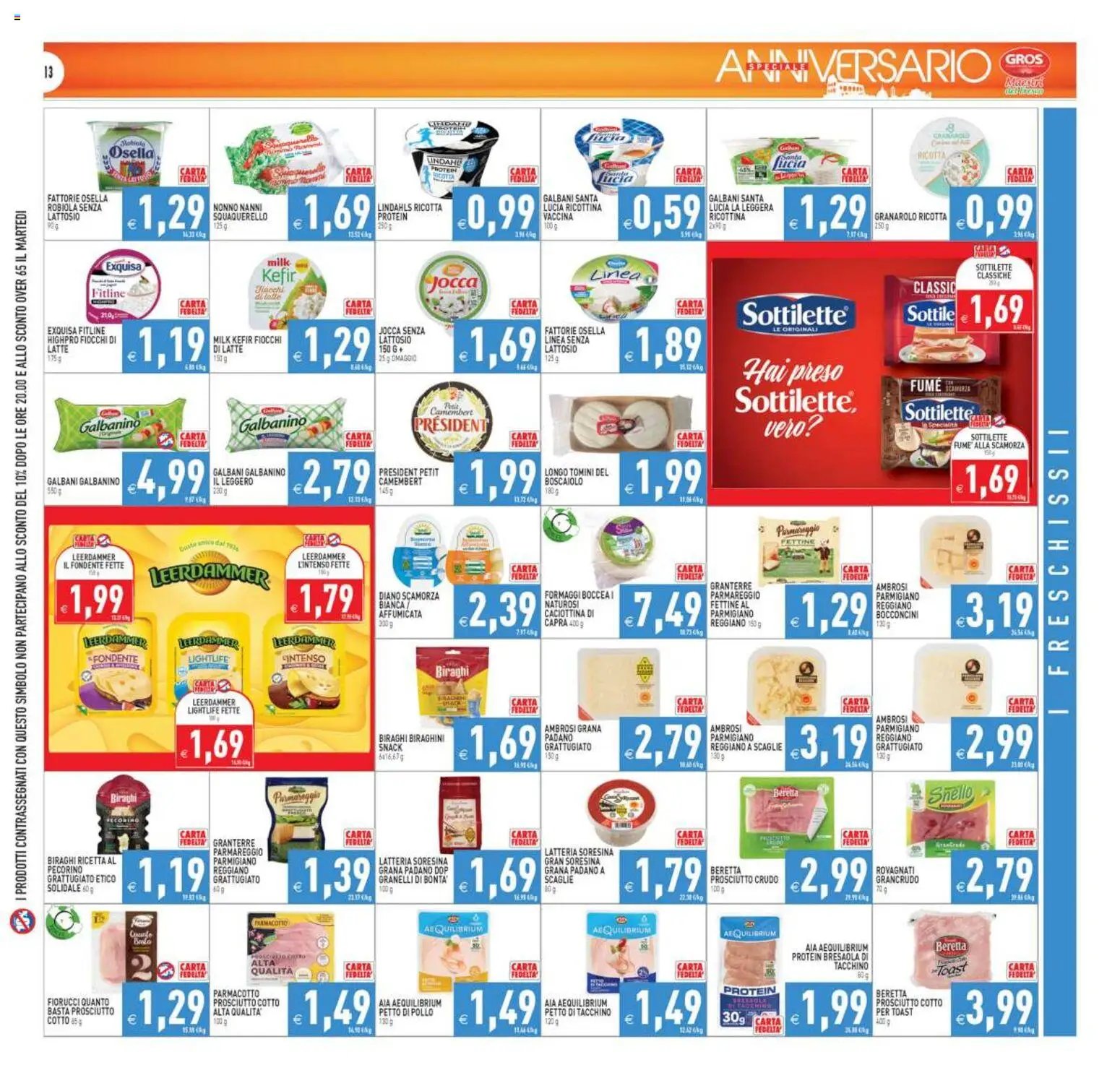 PIM Supermercati volantino