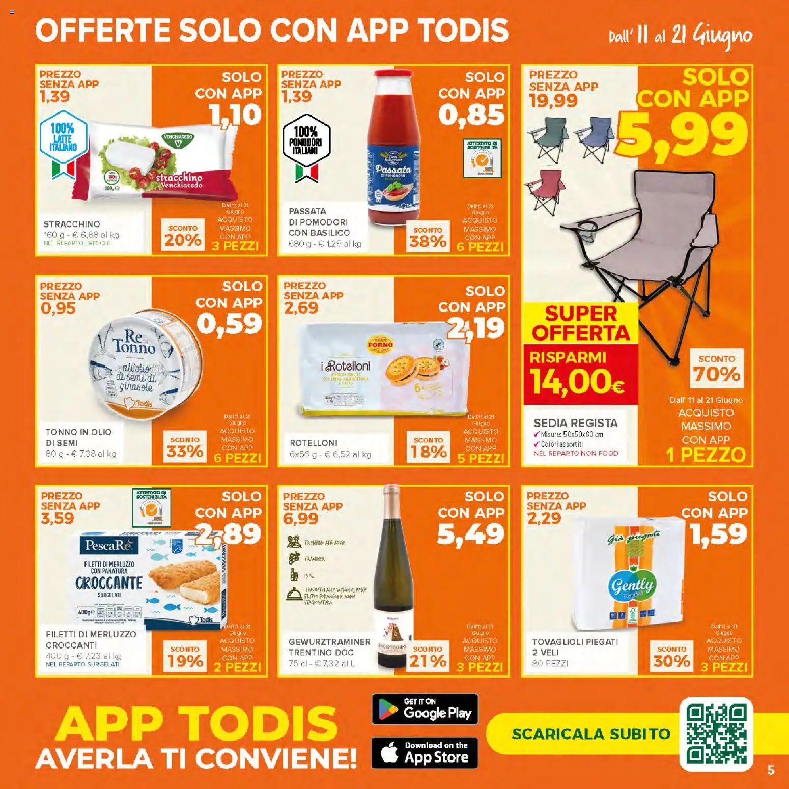 Todis volantino Sicilia