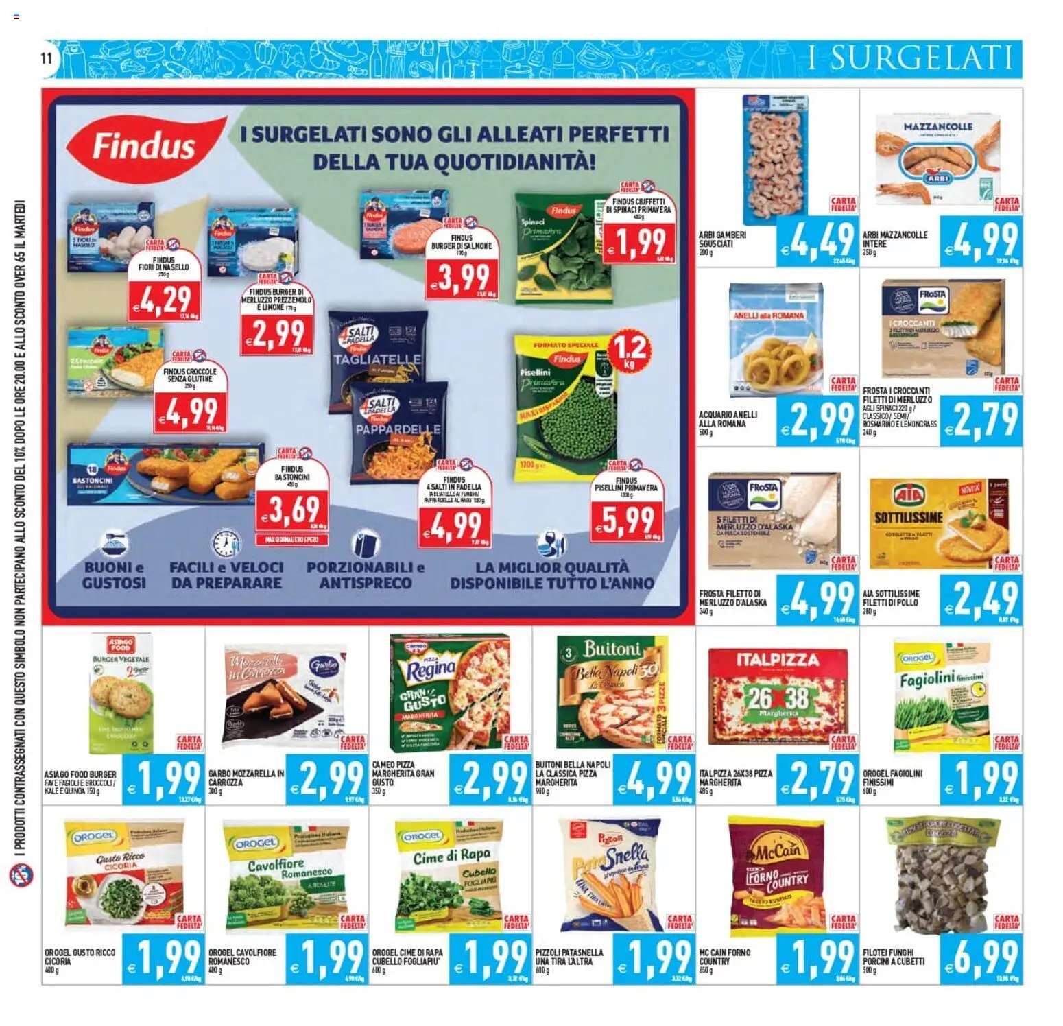 PIM Supermercati volantino