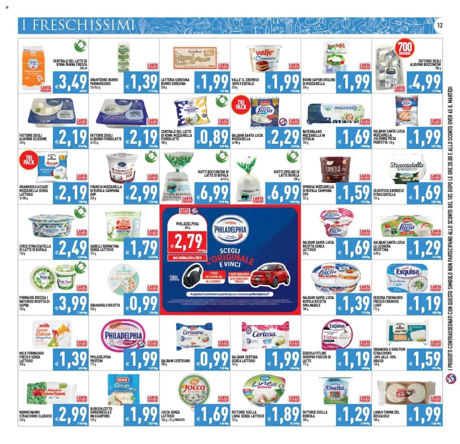 PIM Supermercati volantino
