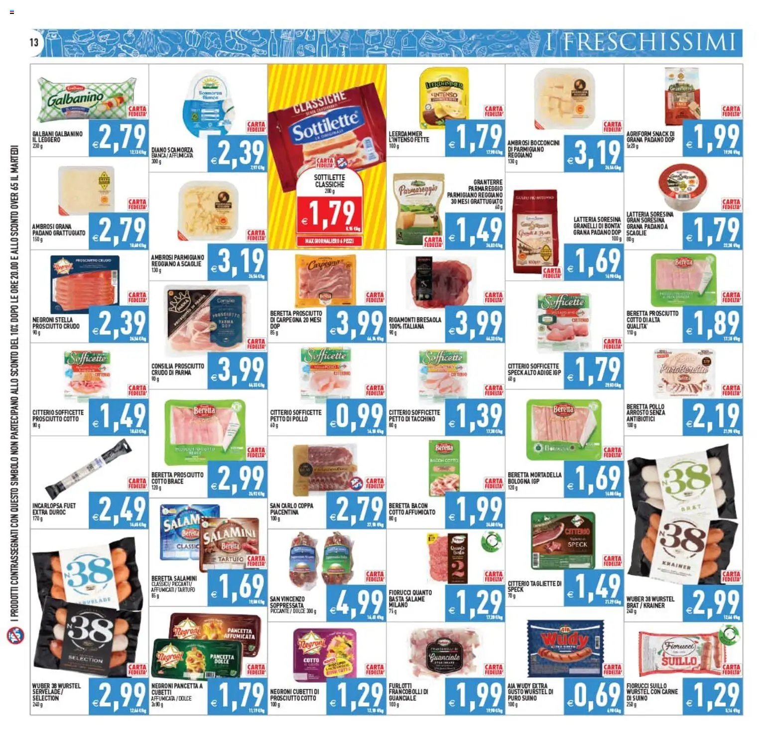PIM Supermercati volantino
