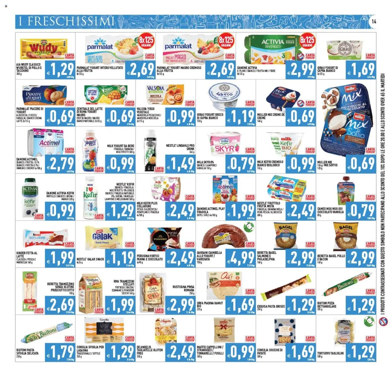 PIM Supermercati volantino