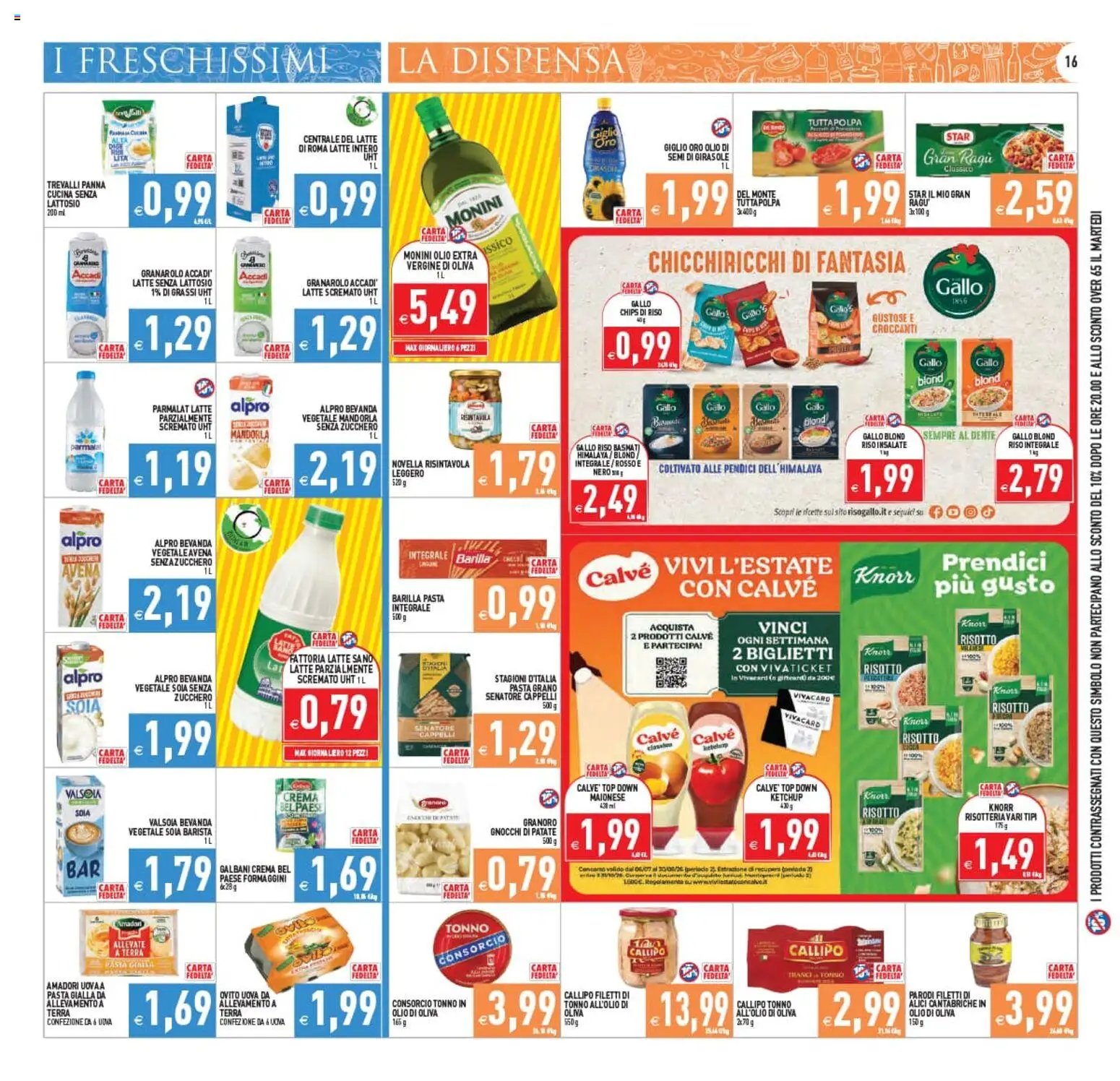 PIM Supermercati volantino
