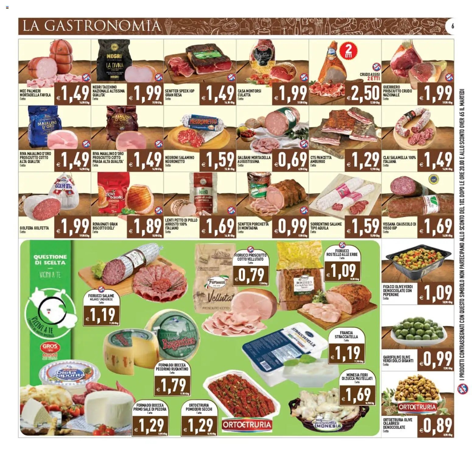 PIM Supermercati volantino