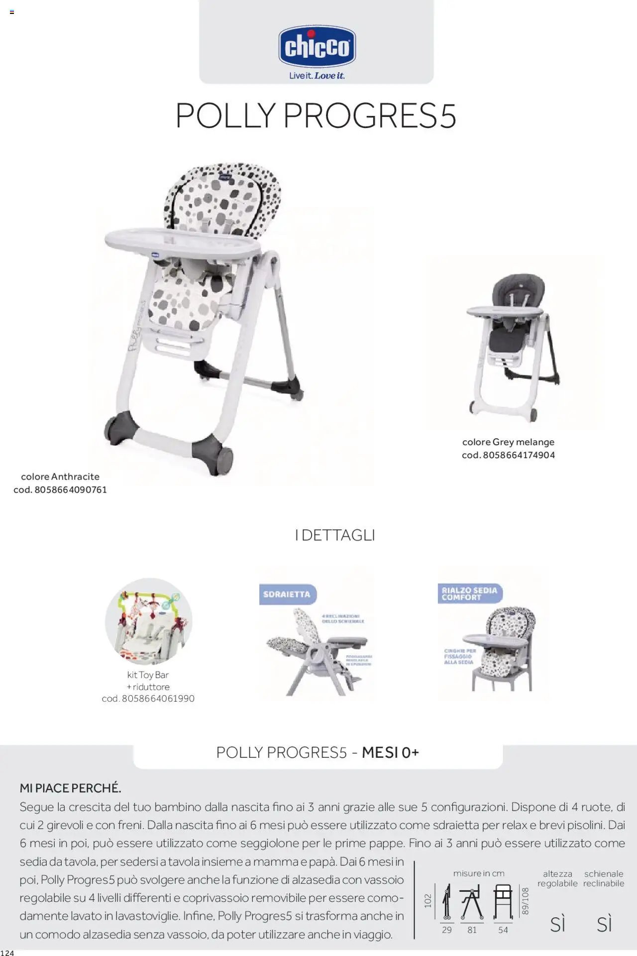 Catalogo Il Seggiolone Prenatal	 (2025-01-01 - 2025-12-31)