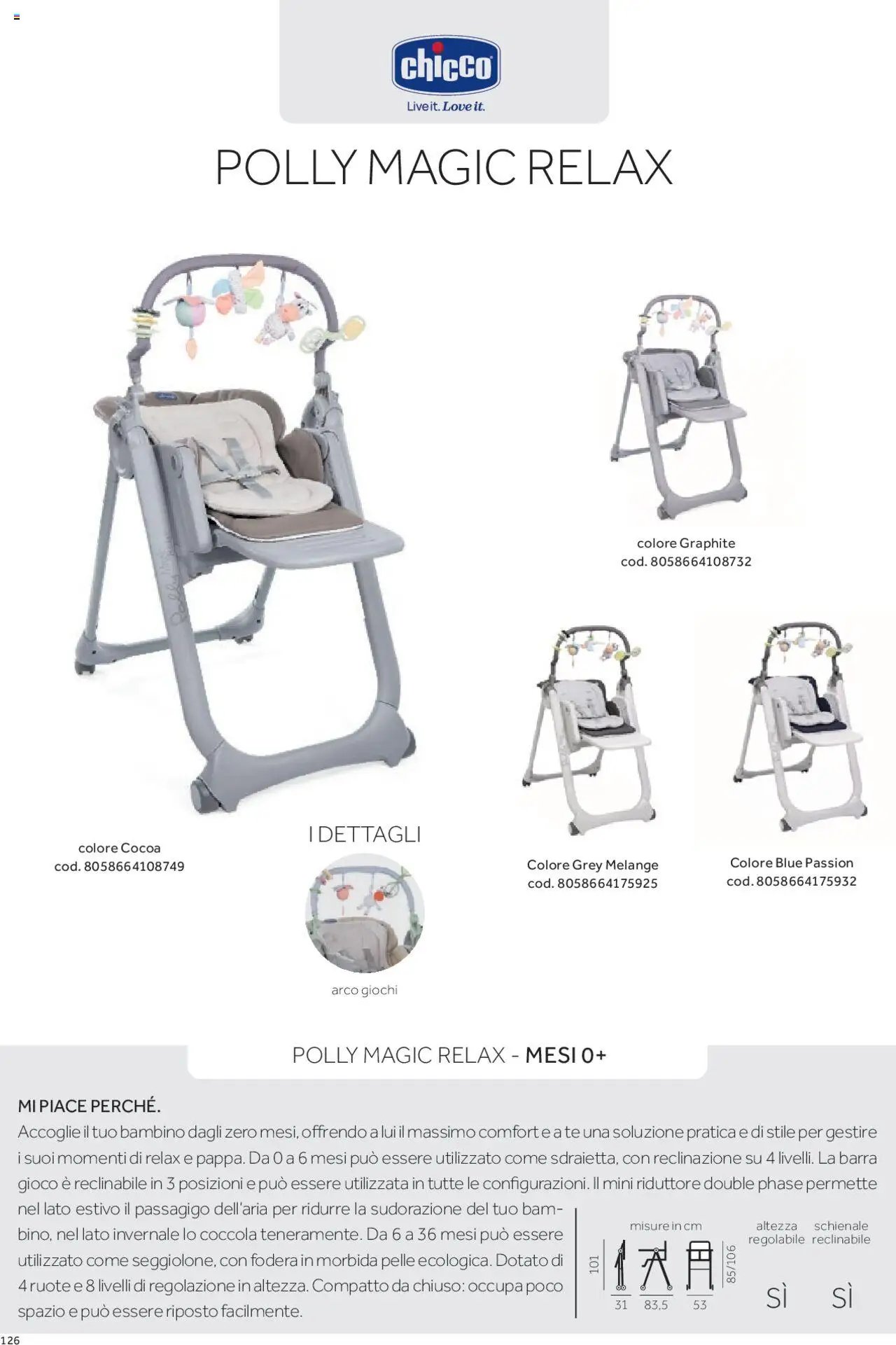 Catalogo Il Seggiolone Prenatal	 (2025-01-01 - 2025-12-31)