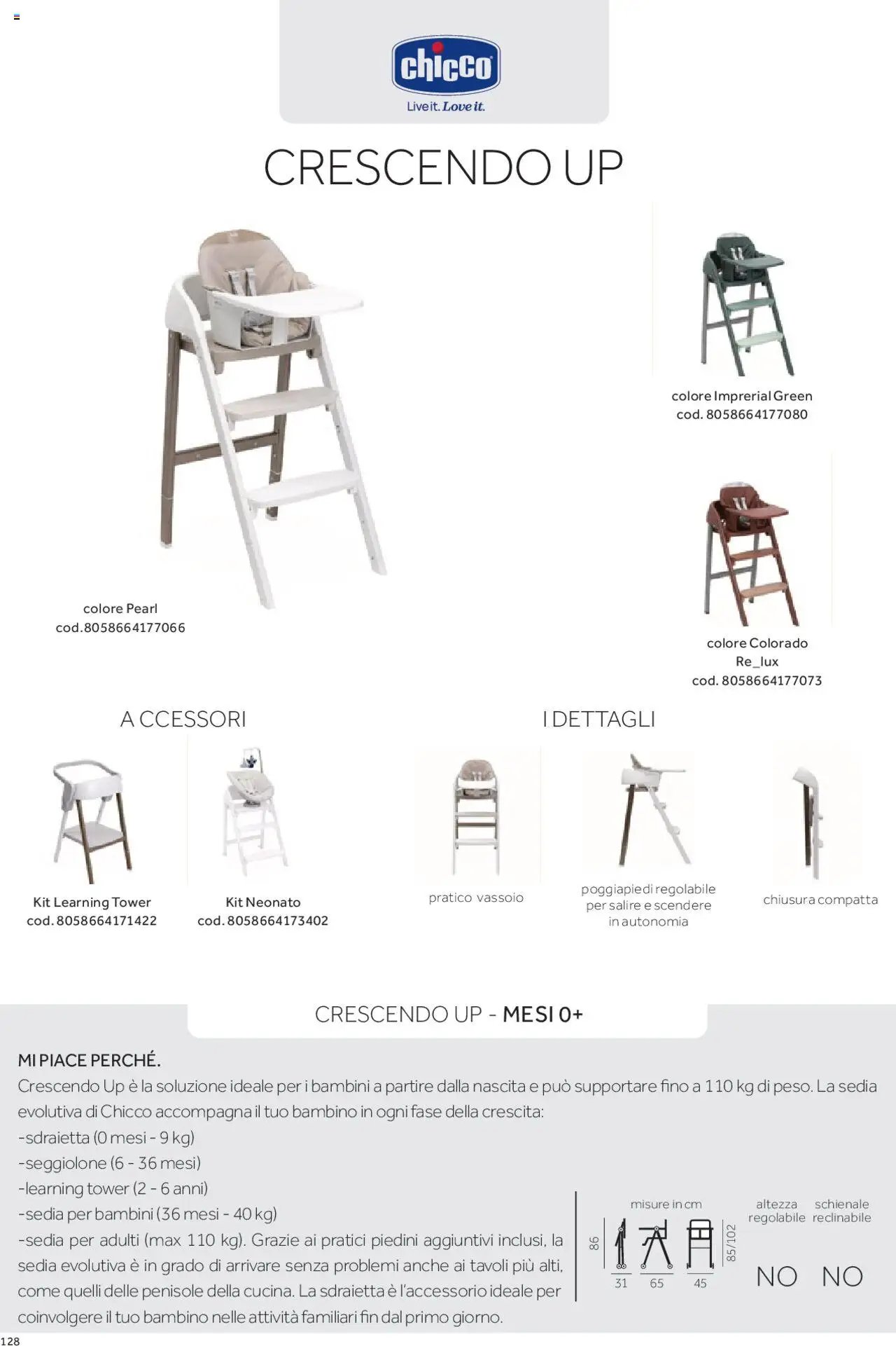 Catalogo Il Seggiolone Prenatal	 (2025-01-01 - 2025-12-31)