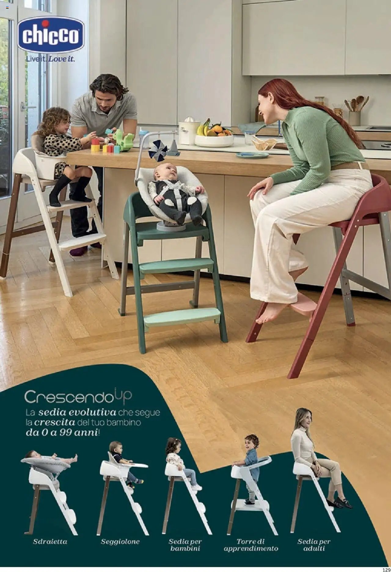 Catalogo Il Seggiolone Prenatal	 (2025-01-01 - 2025-12-31)