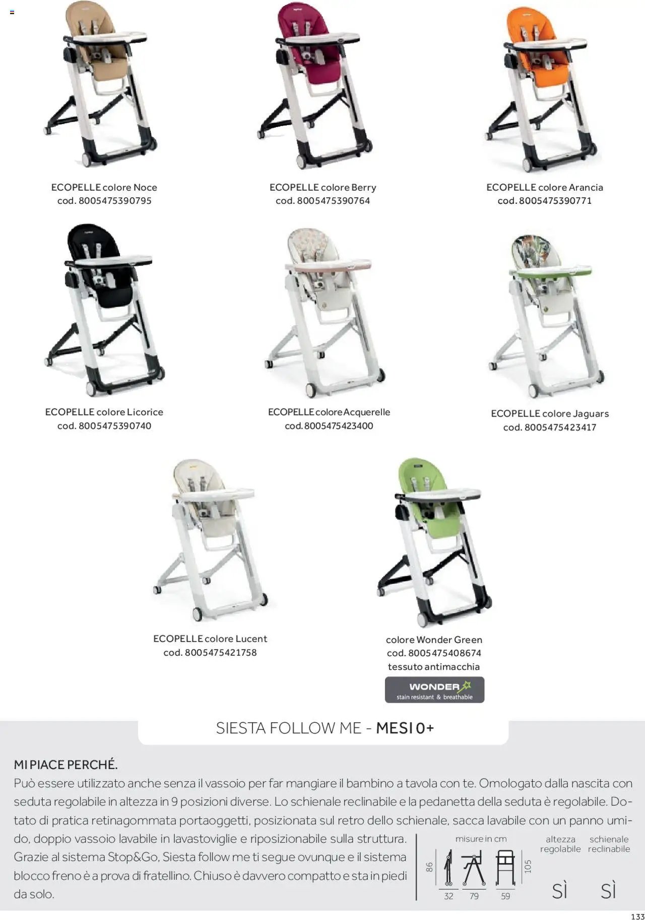 Catalogo Il Seggiolone Prenatal	 (2025-01-01 - 2025-12-31)