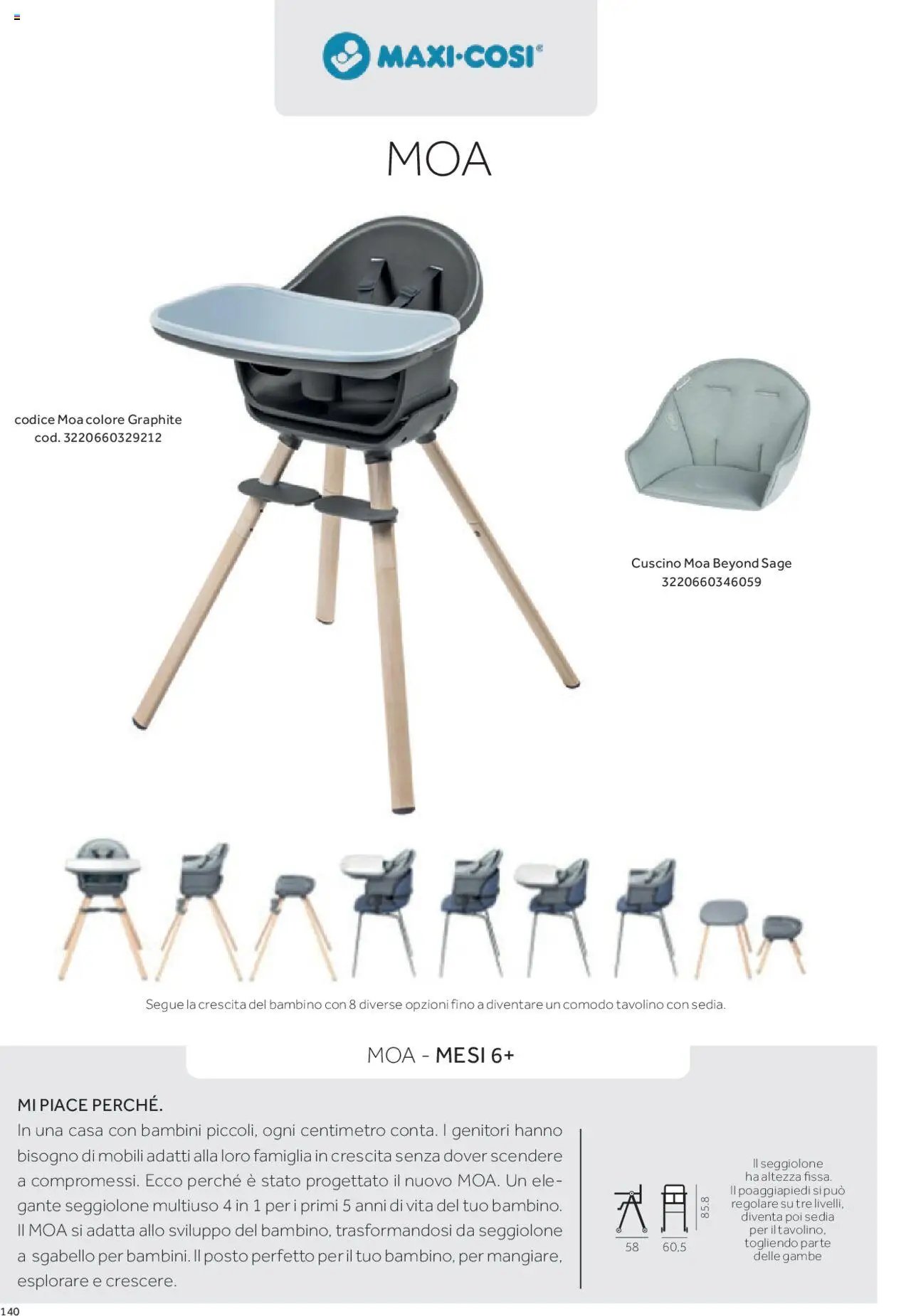 Catalogo Il Seggiolone Prenatal	 (2025-01-01 - 2025-12-31)