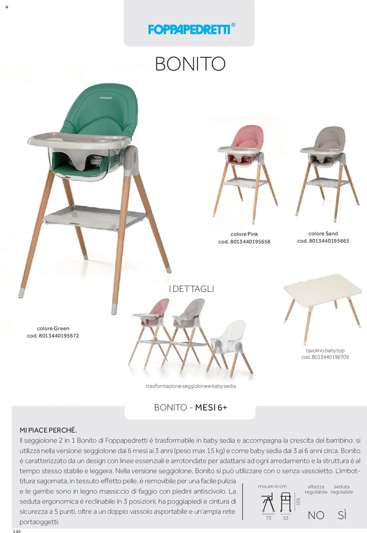 Catalogo Il Seggiolone Prenatal	 (2025-01-01 - 2025-12-31)