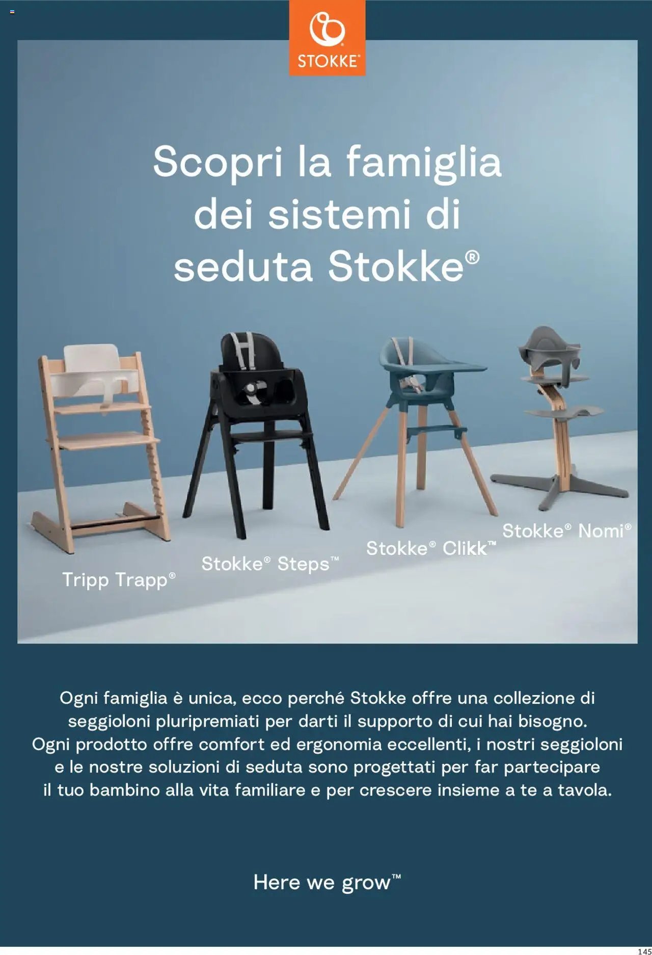 Catalogo Il Seggiolone Prenatal	 (2025-01-01 - 2025-12-31)