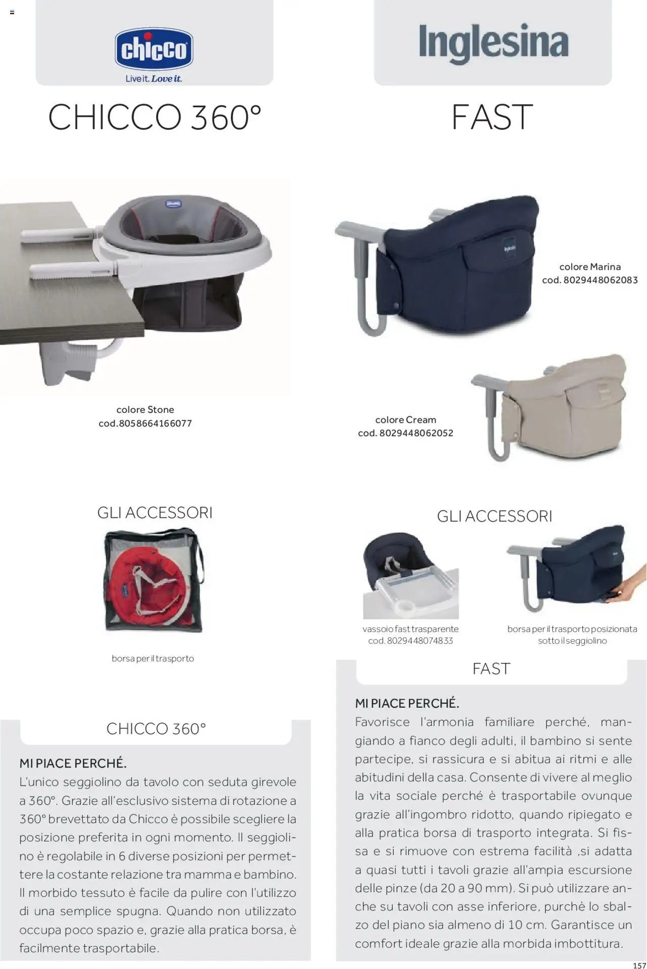 Catalogo Il Seggiolone Prenatal	 (2025-01-01 - 2025-12-31)