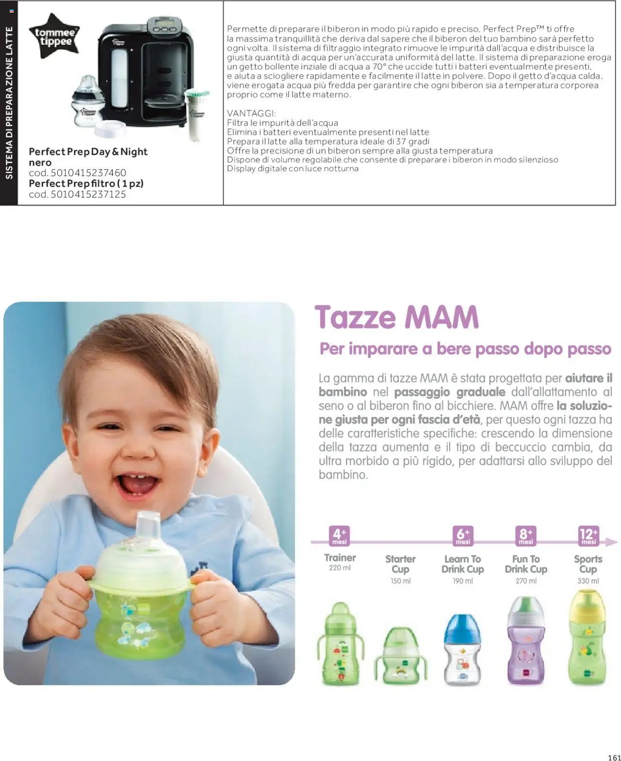 Catalogo Il Seggiolone Prenatal	 (2025-01-01 - 2025-12-31)