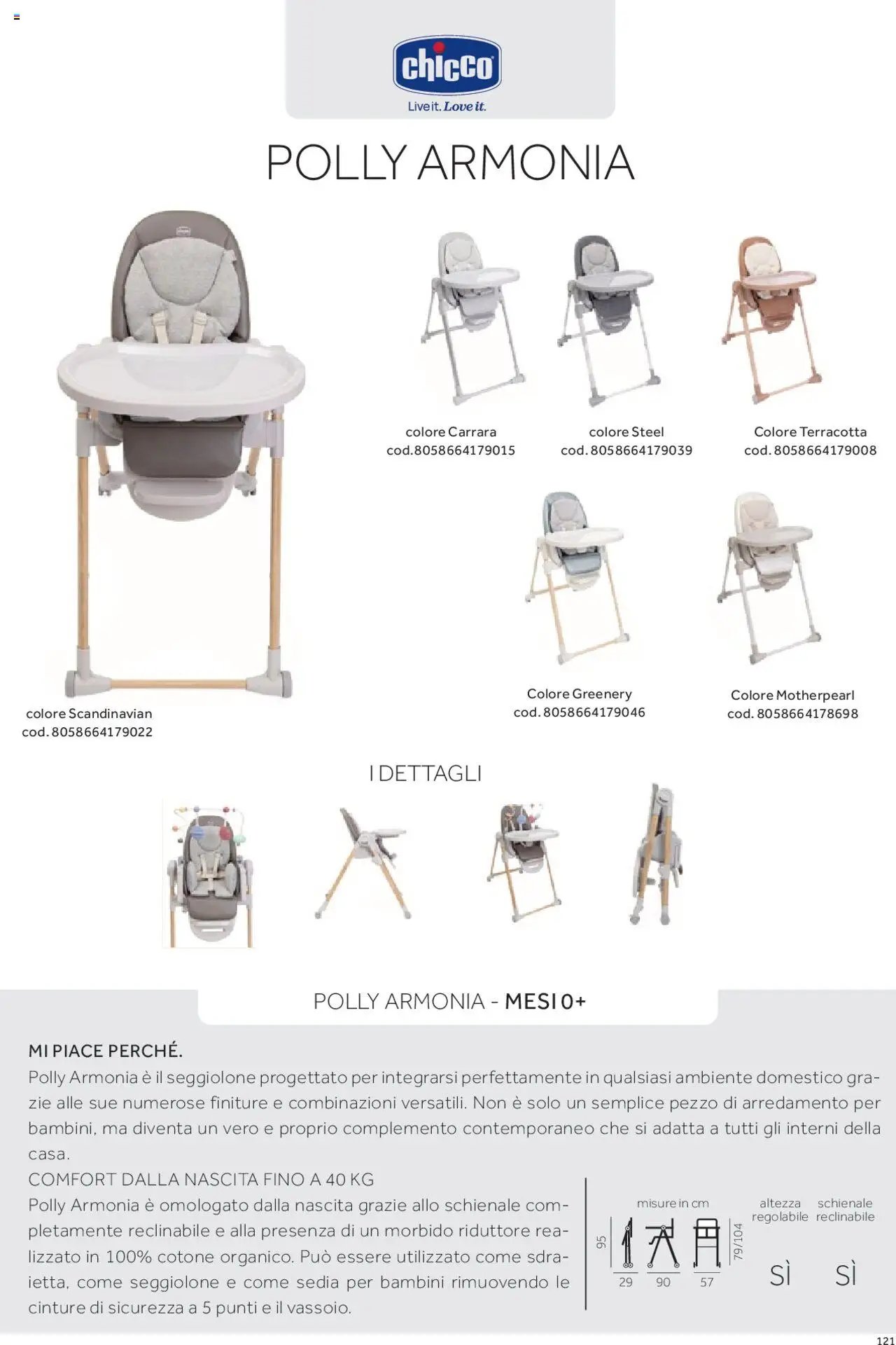 Catalogo Il Seggiolone Prenatal	 (2025-01-01 - 2025-12-31)