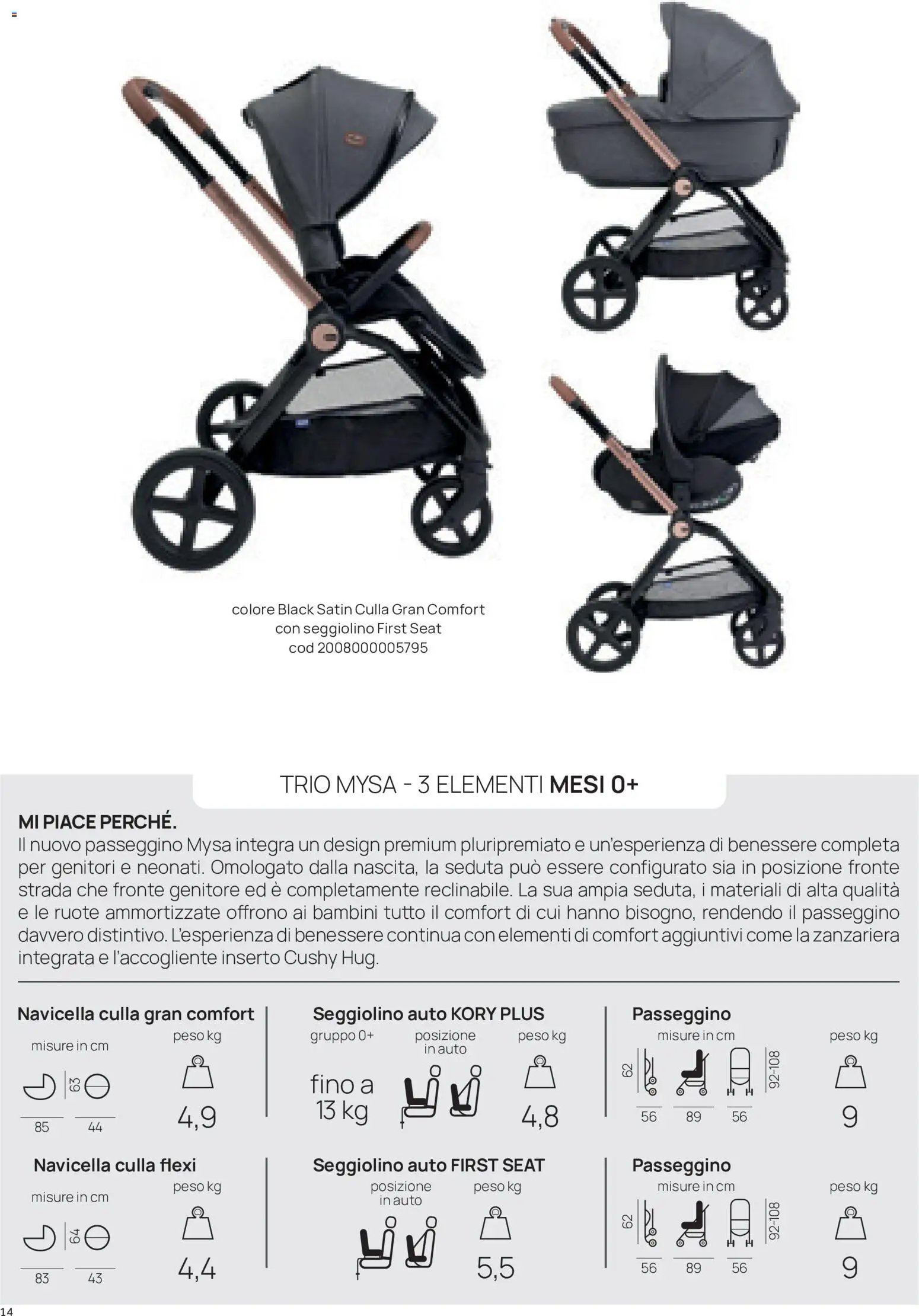 Prenatal volantino Modulari