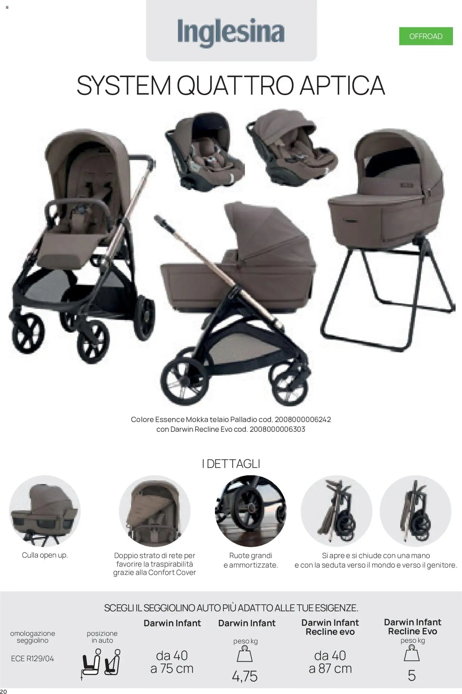 Prenatal volantino Modulari