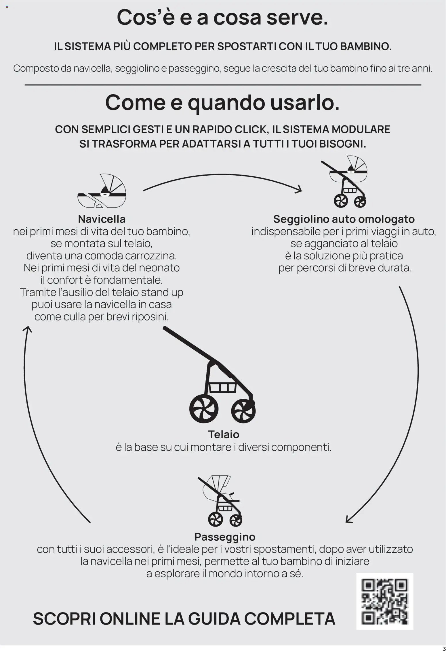Prenatal volantino Modulari