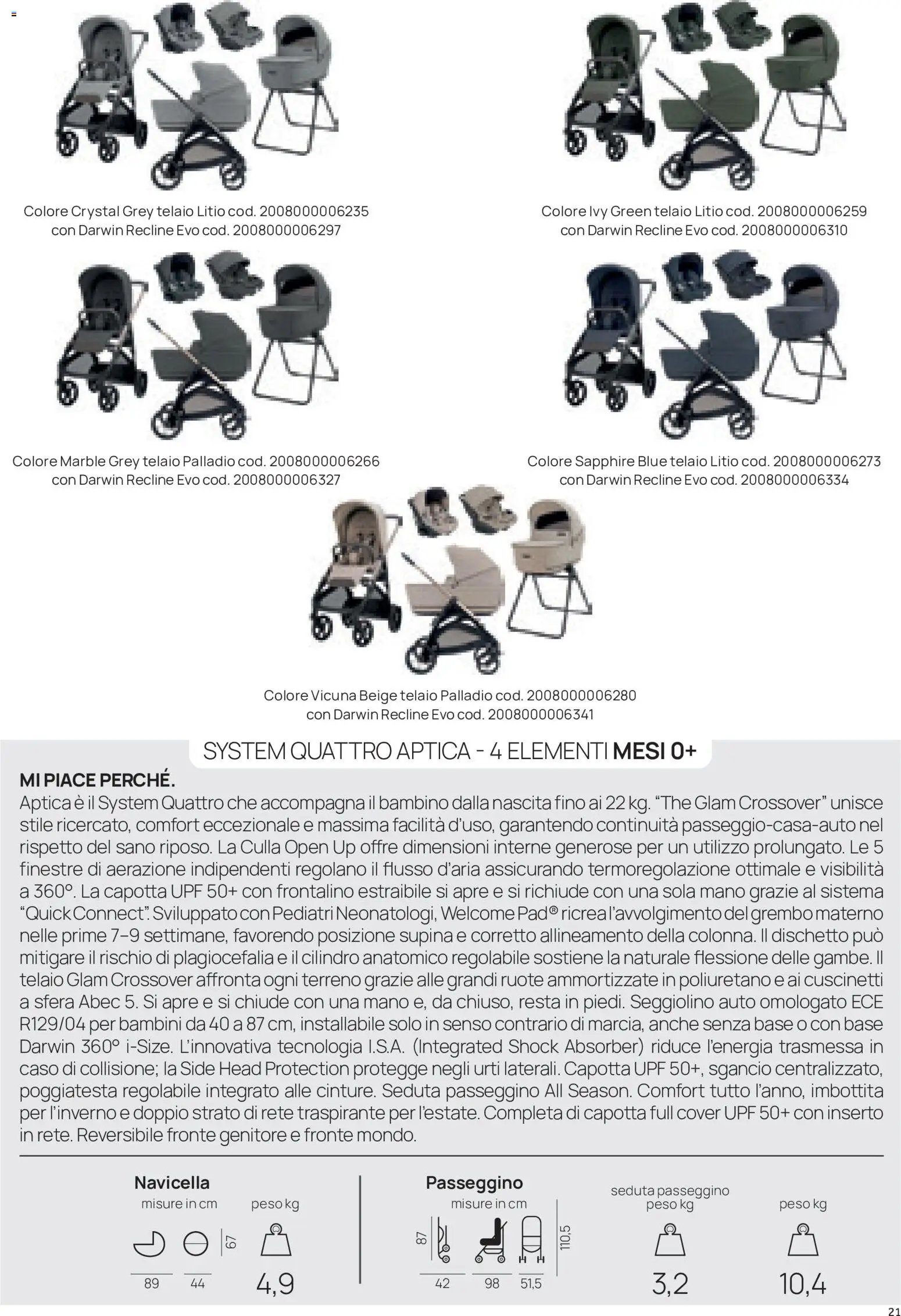 Prenatal volantino Modulari