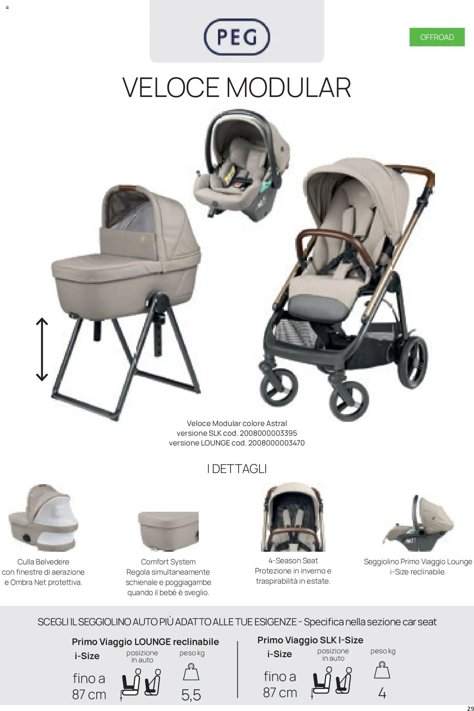 Prenatal volantino Modulari