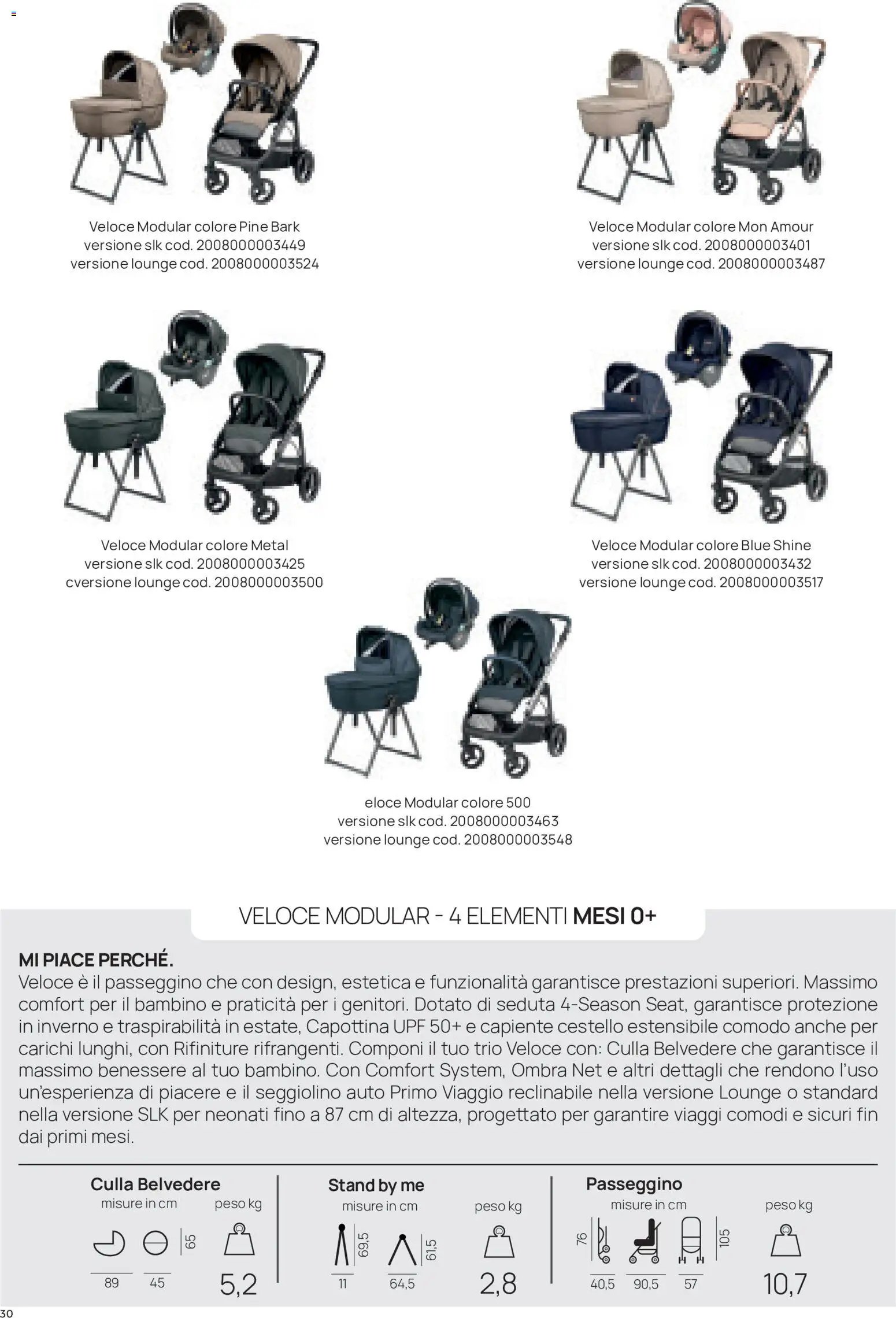 Prenatal volantino Modulari