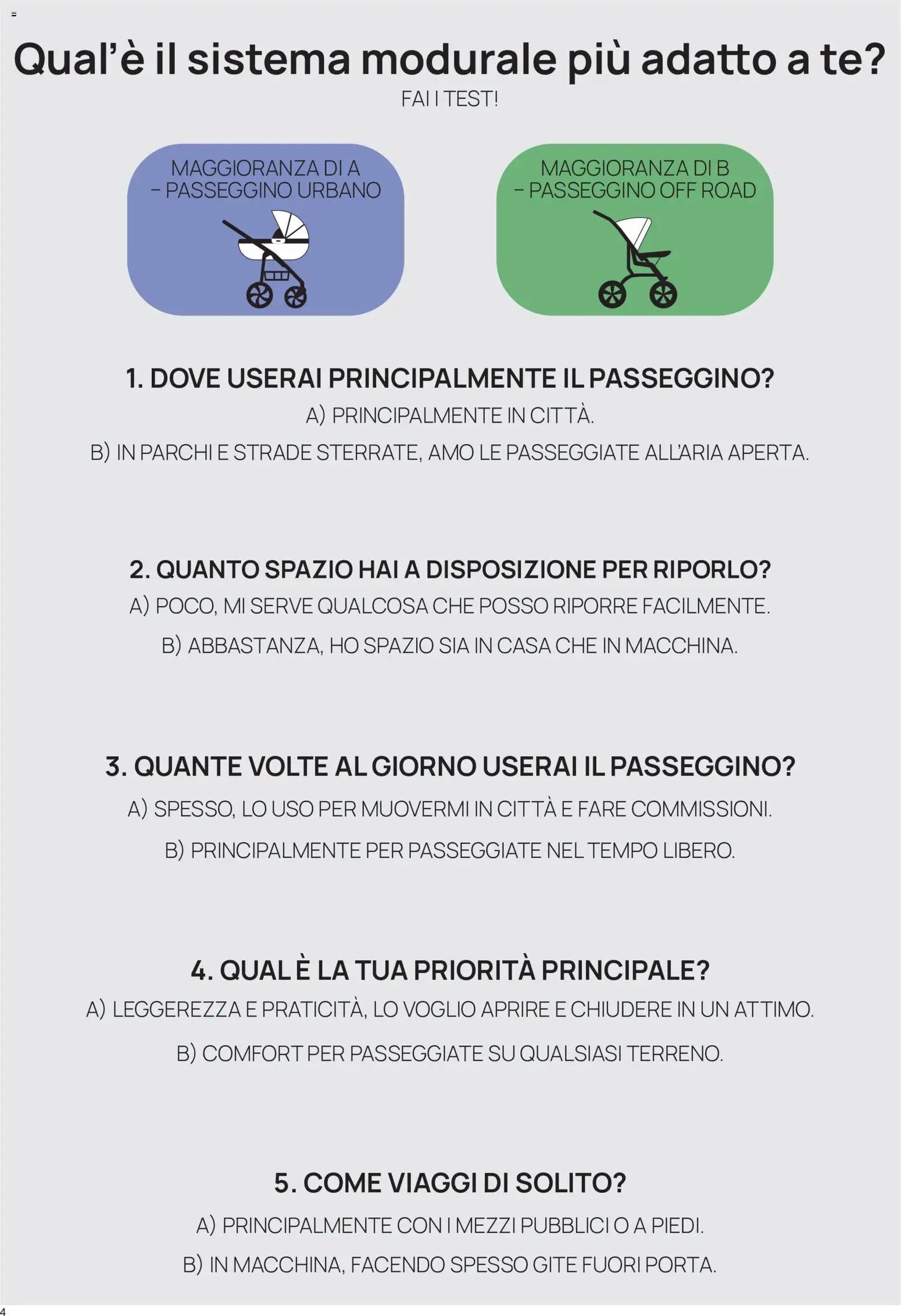 Prenatal volantino Modulari