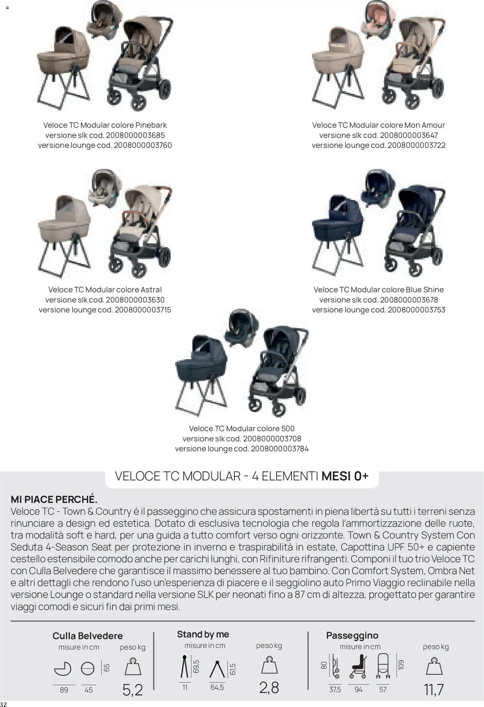 Prenatal volantino Modulari