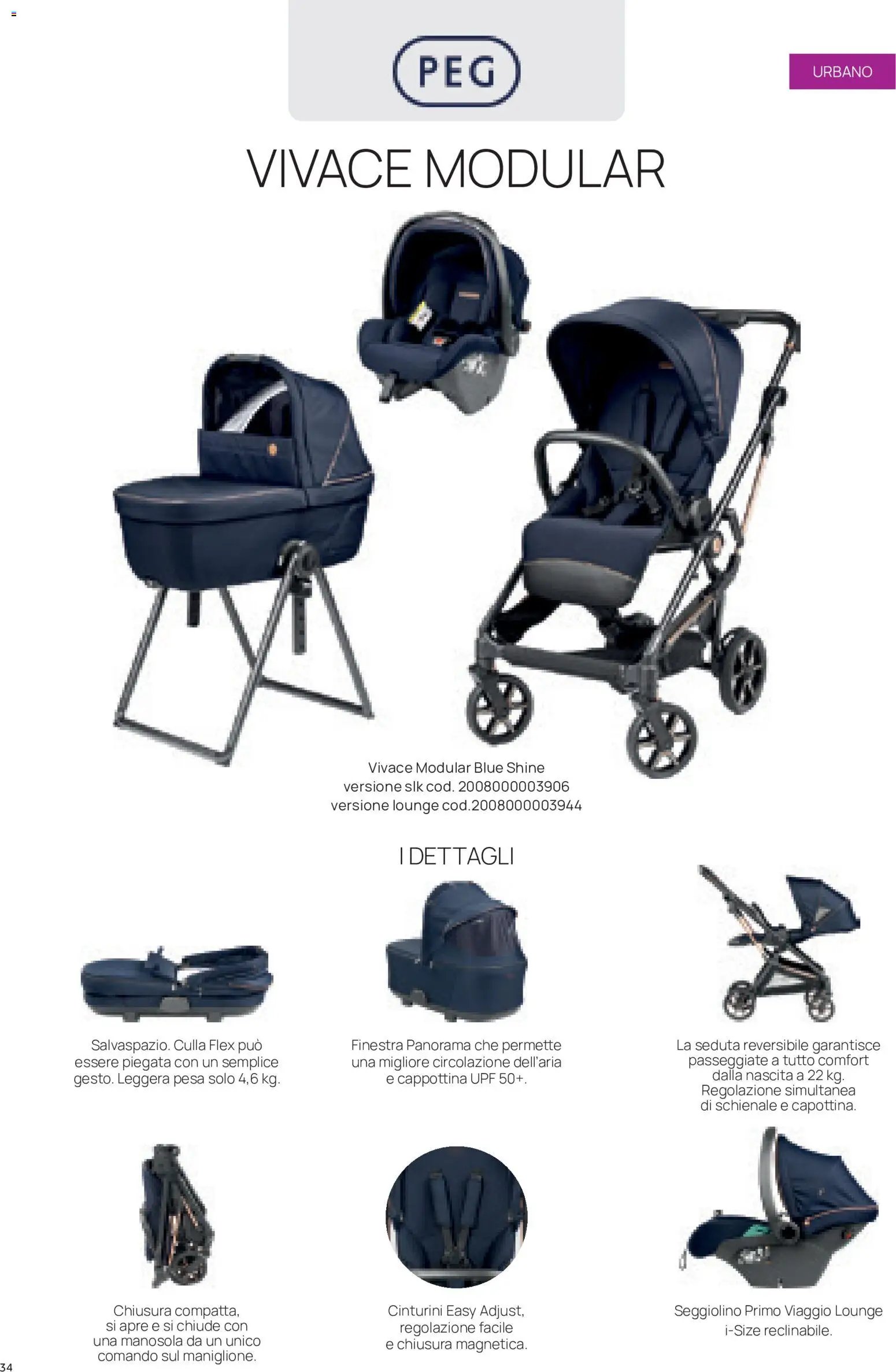 Prenatal volantino Modulari