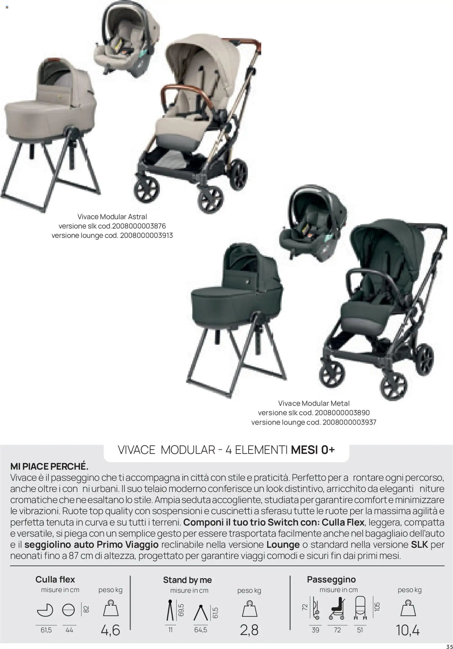 Prenatal volantino Modulari