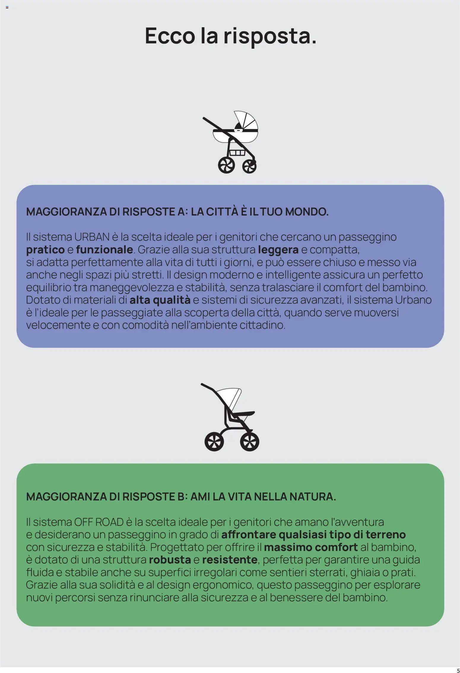 Prenatal volantino Modulari