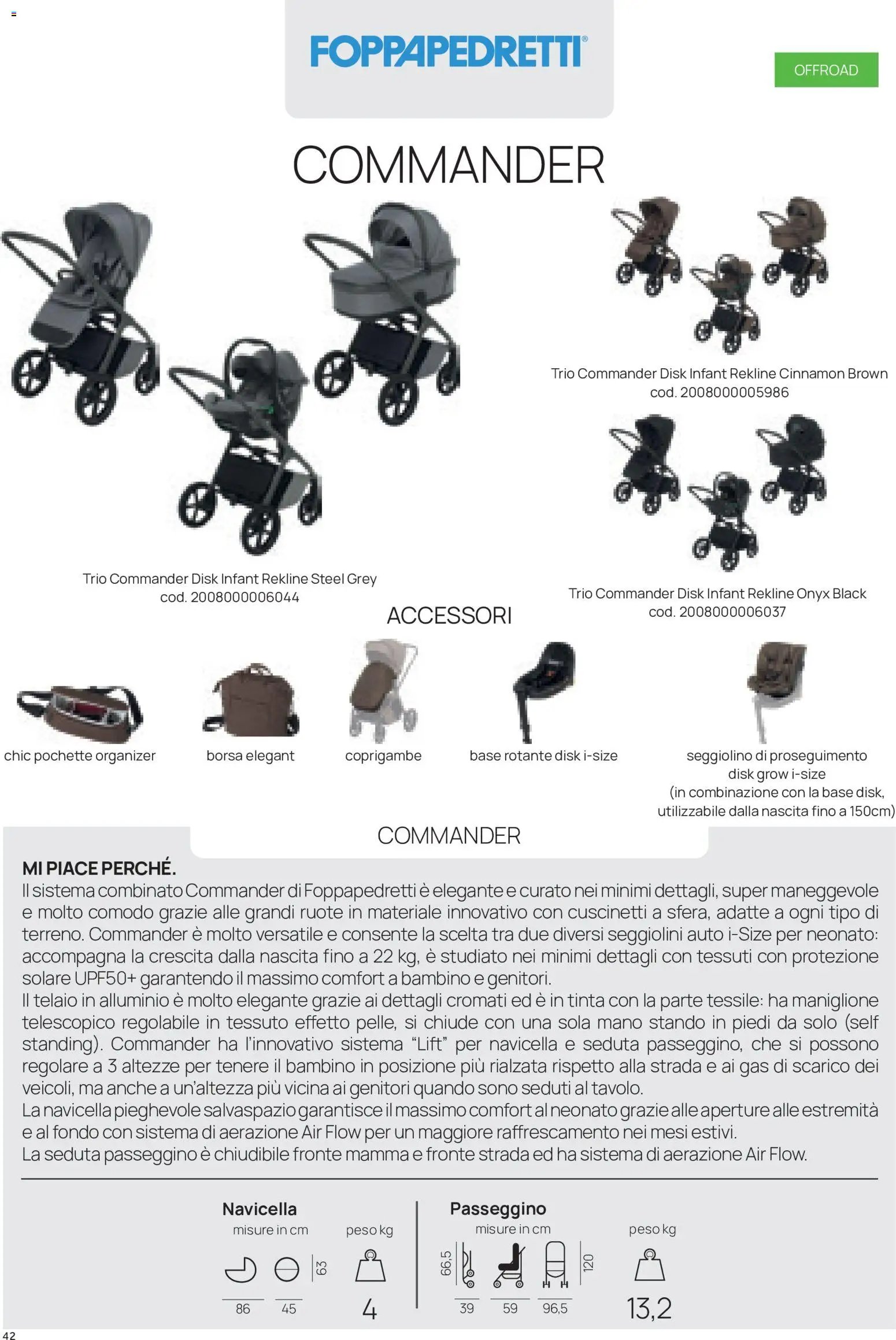 Prenatal volantino Modulari
