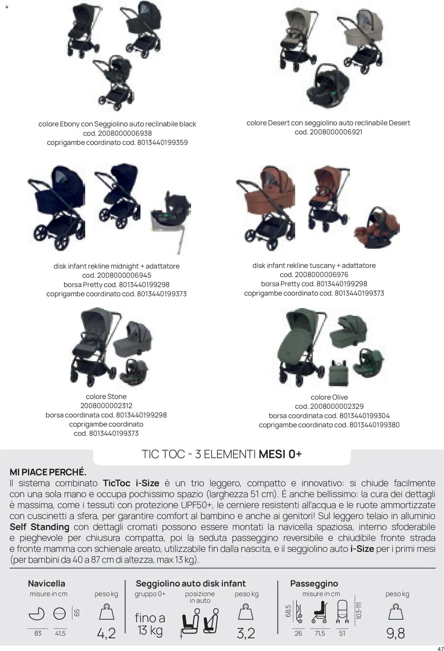 Prenatal volantino Modulari